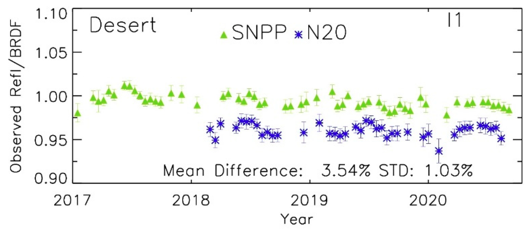 Remotesensing 12 03167 g012