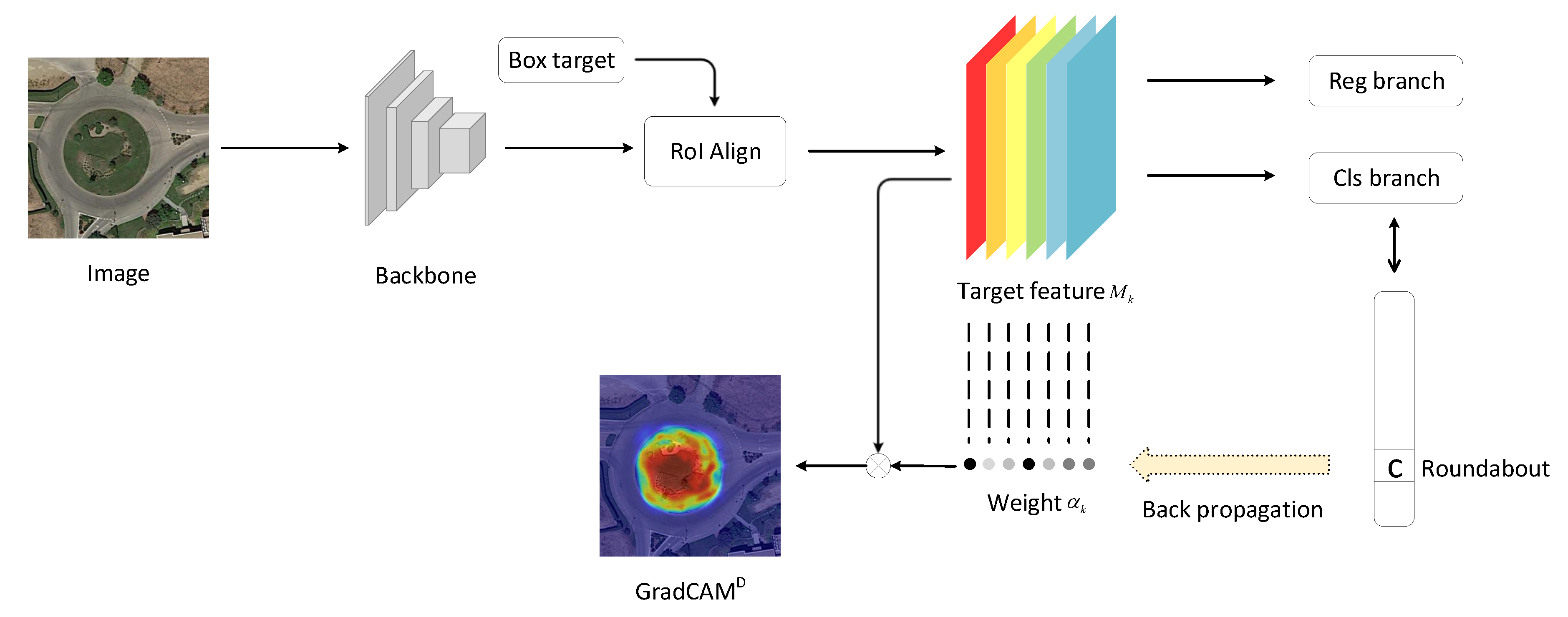 Remotesensing 12 03169 g004