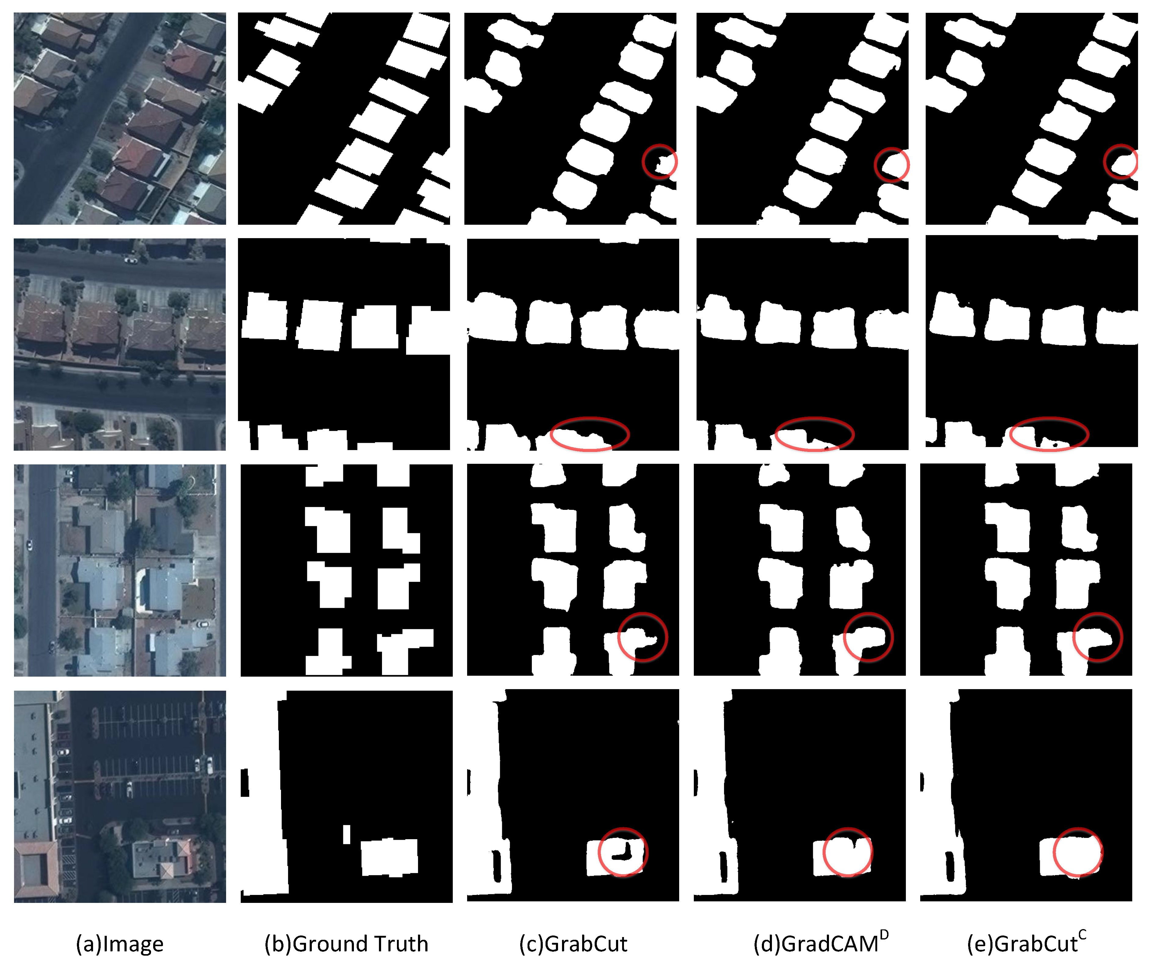 Remotesensing 12 03169 g007