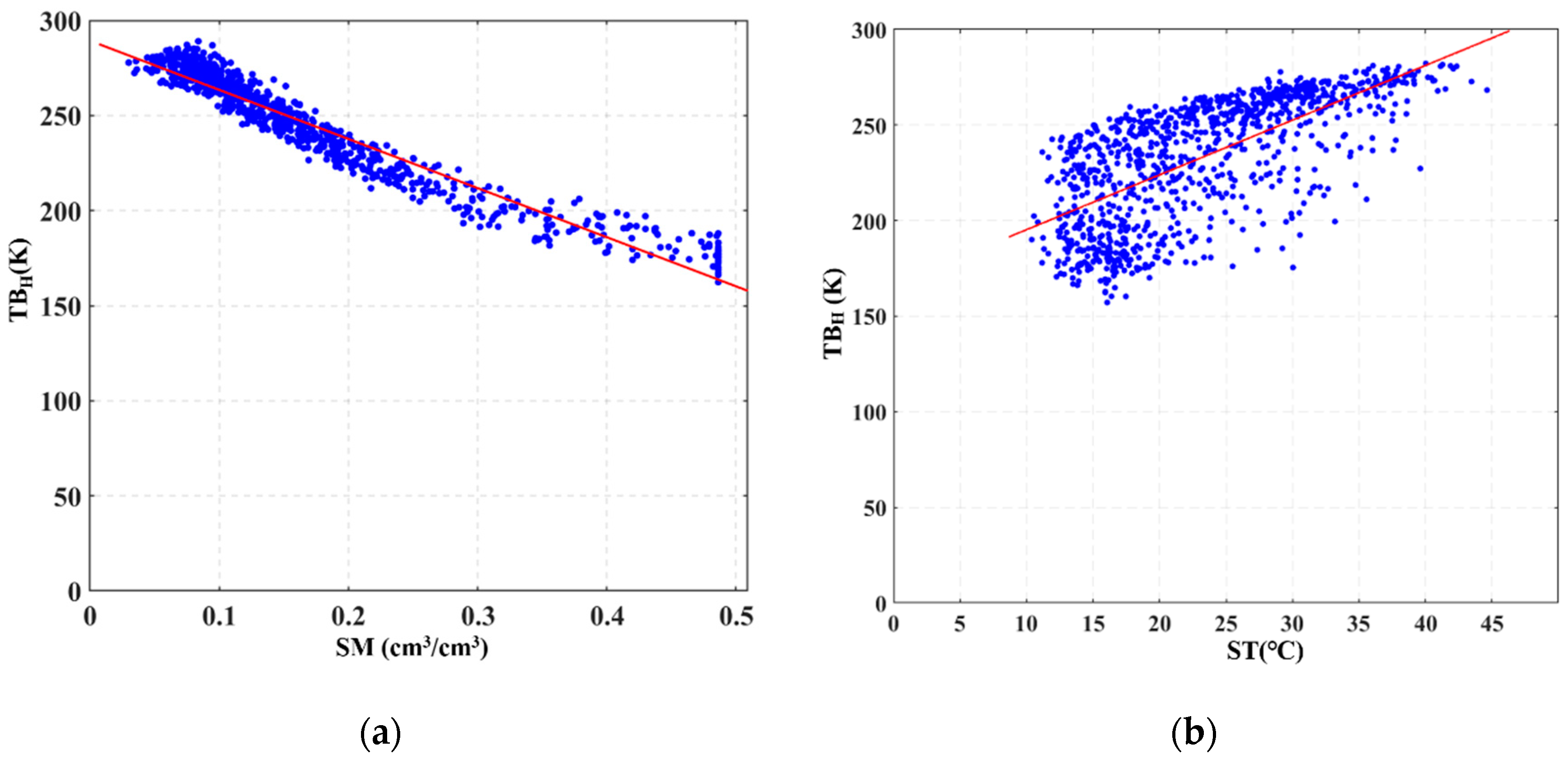 Remotesensing 12 03173 g004