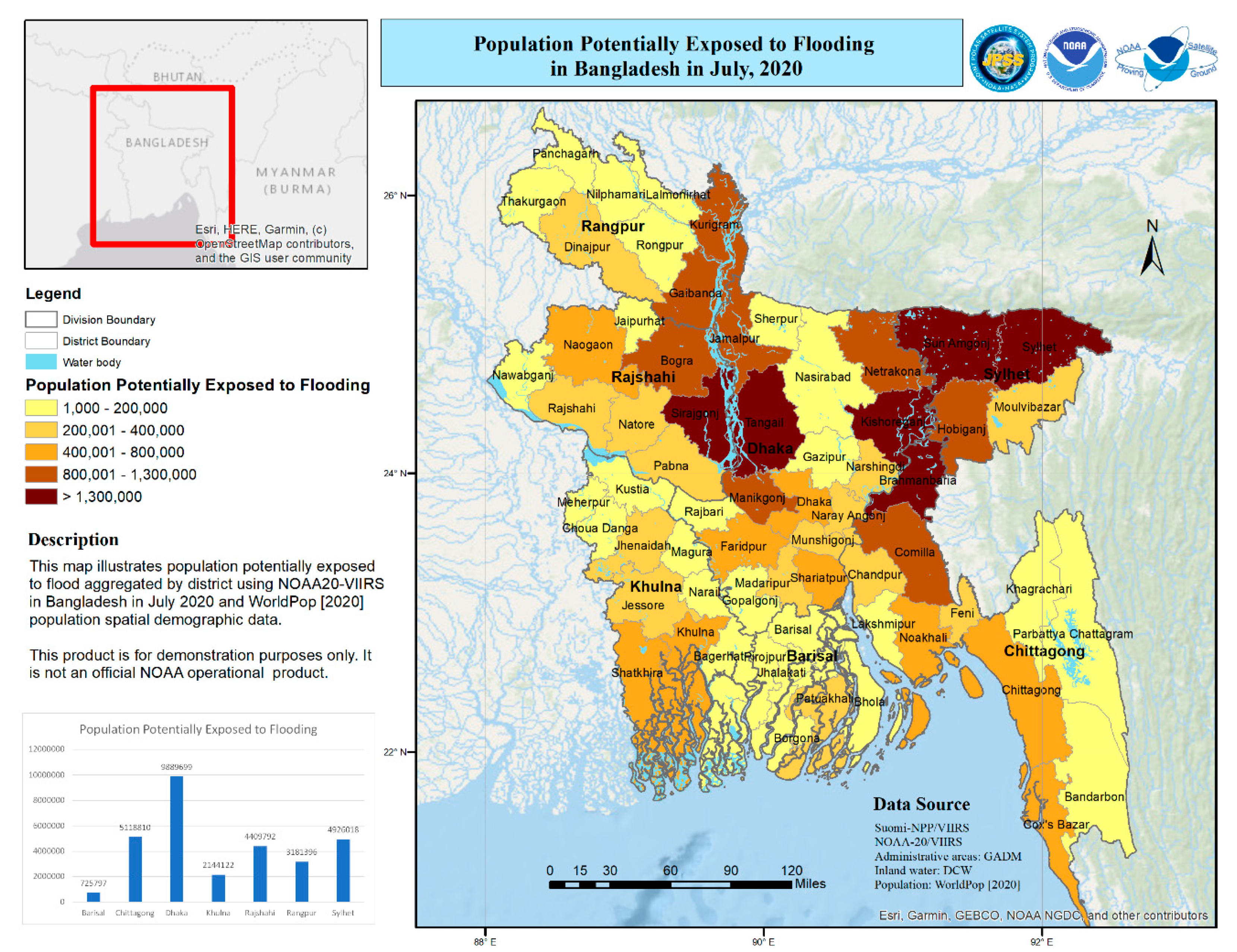 Remotesensing 12 03176 g005