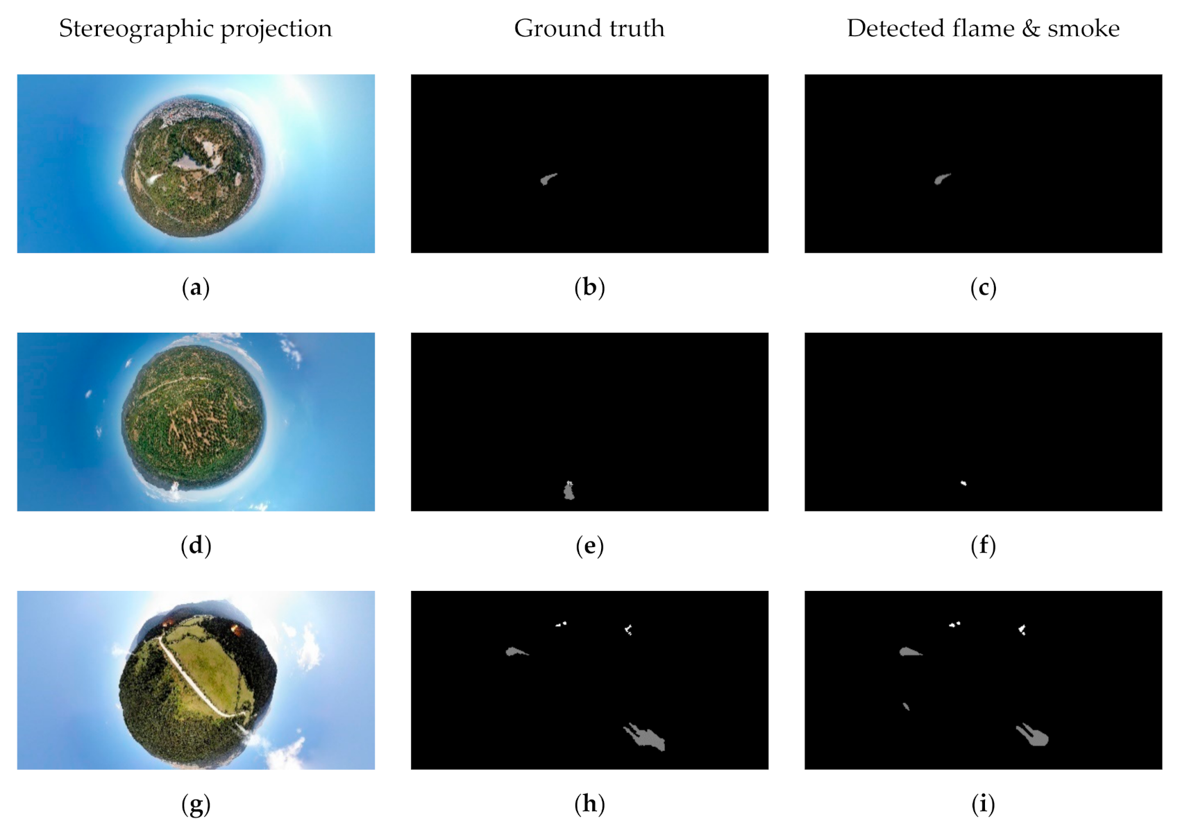 Remotesensing 12 03177 g007