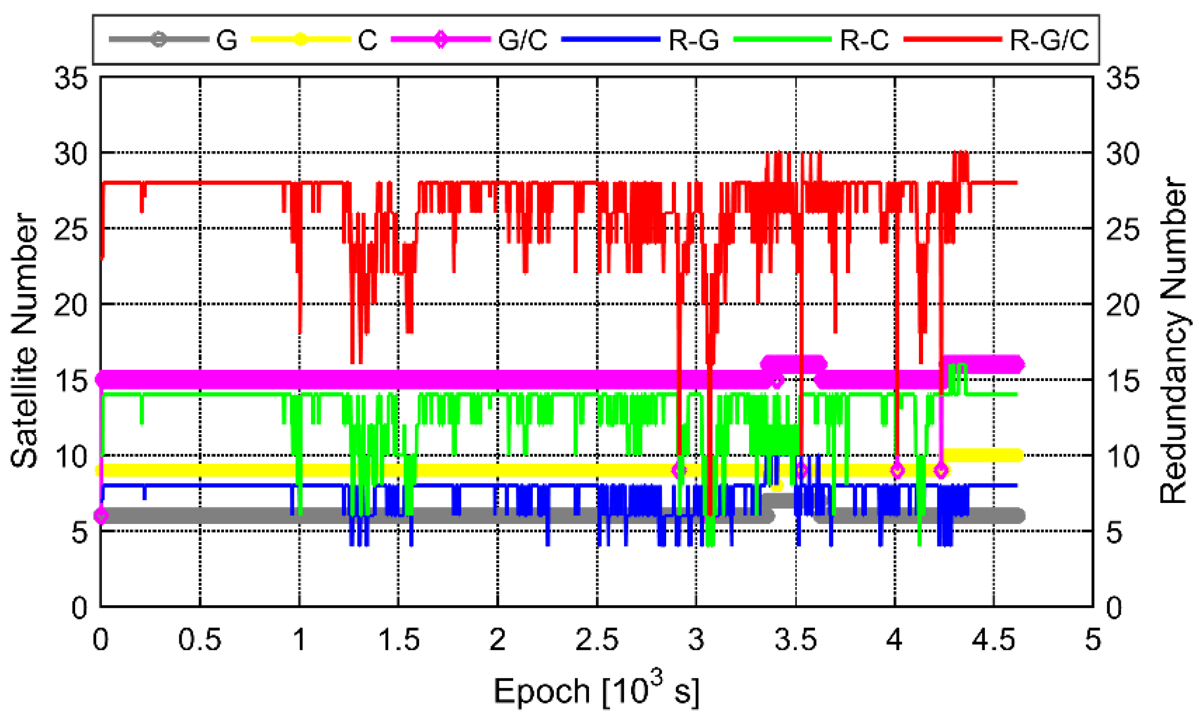 Remotesensing 12 03178 g008 Remotesensing 12 03178 g008