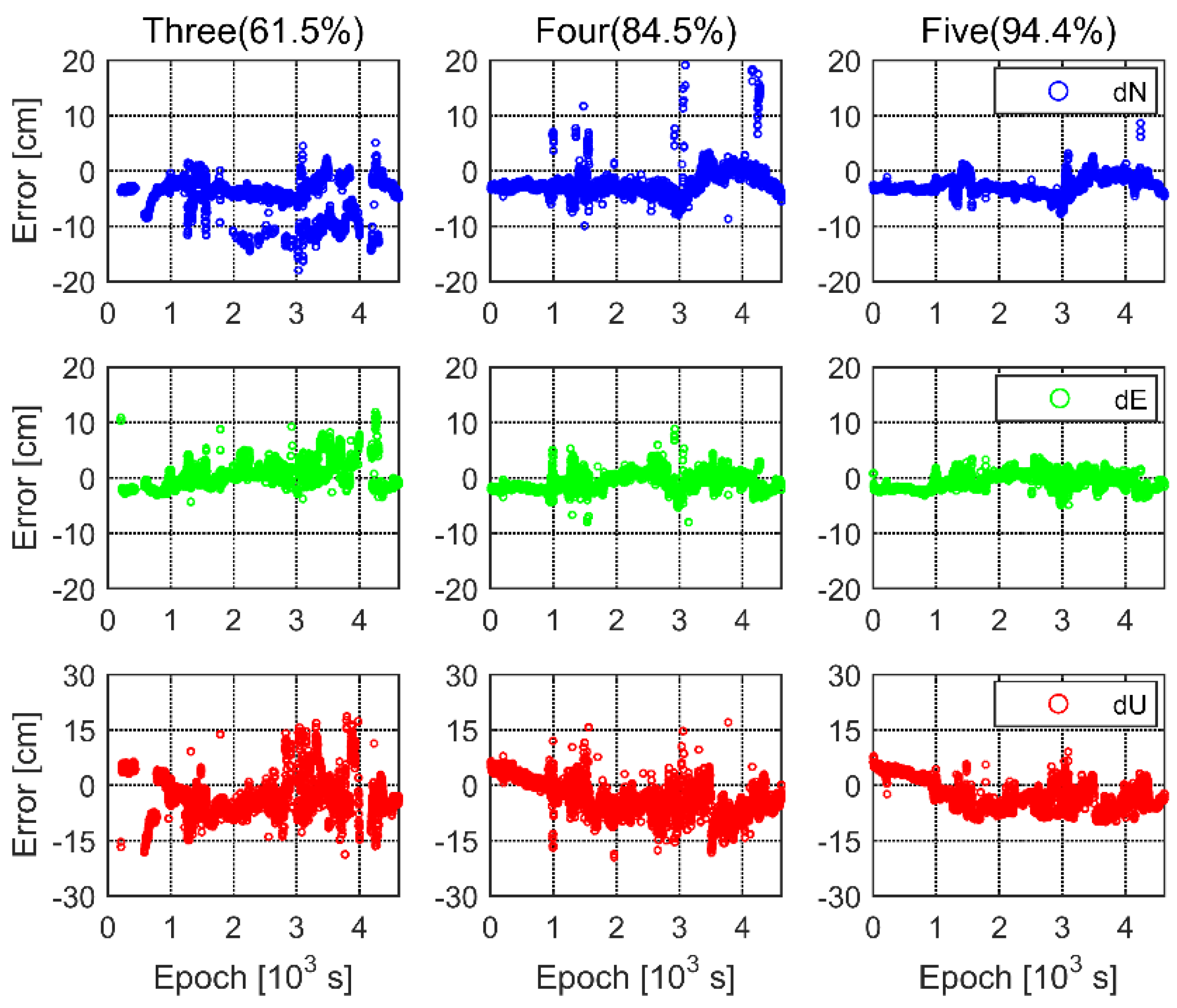 Remotesensing 12 03178 g009 Remotesensing 12 03178 g009