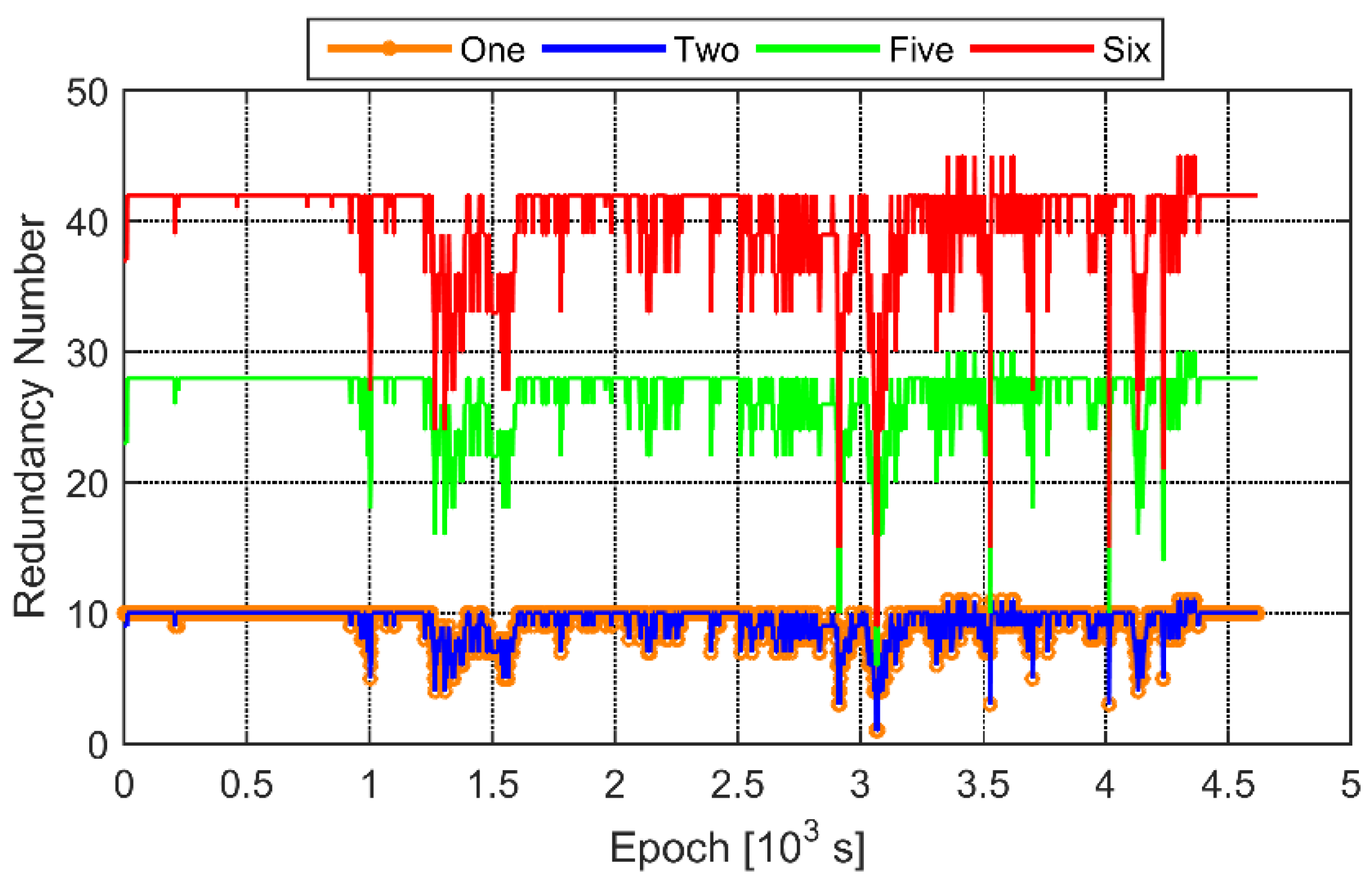 Remotesensing 12 03178 g010 Remotesensing 12 03178 g010
