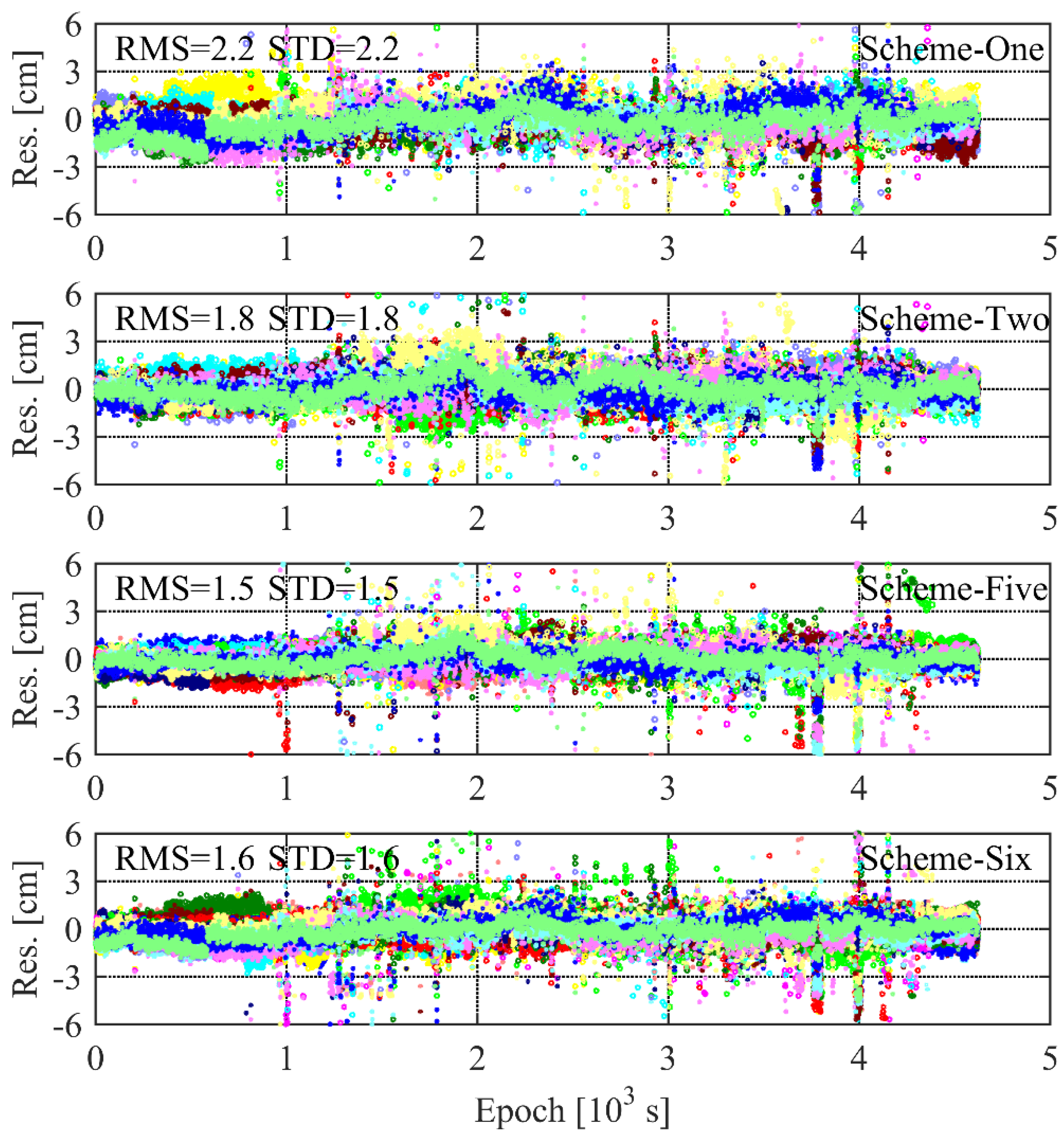 Remotesensing 12 03178 g013 Remotesensing 12 03178 g013