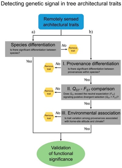 Remotesensing 12 03184 g003