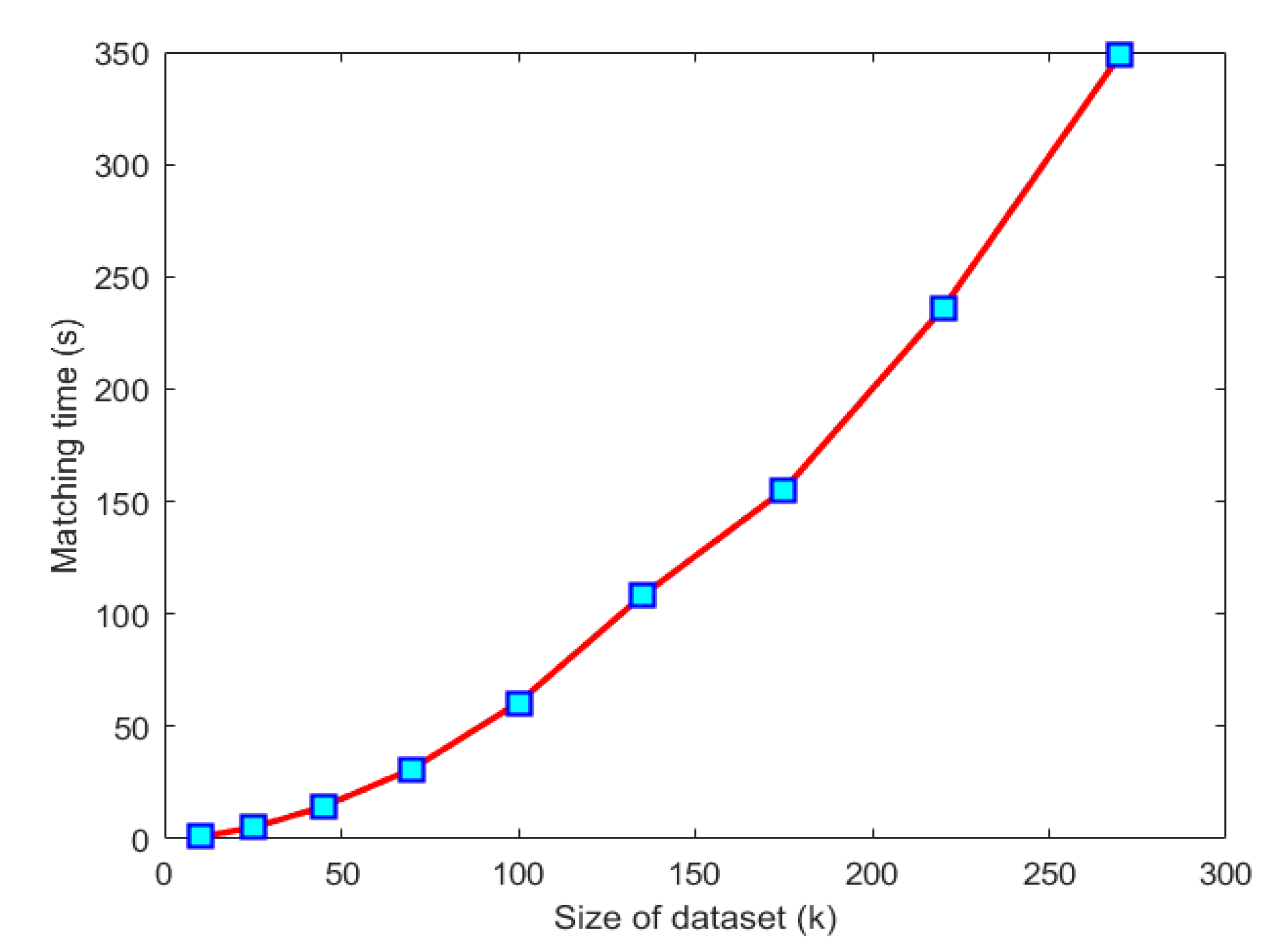 Remotesensing 12 03185 g011 Remotesensing 12 03185 g011