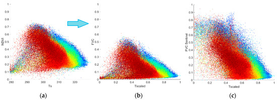 Remotesensing 12 03192 g009a Remotesensing 12 03192 g009a