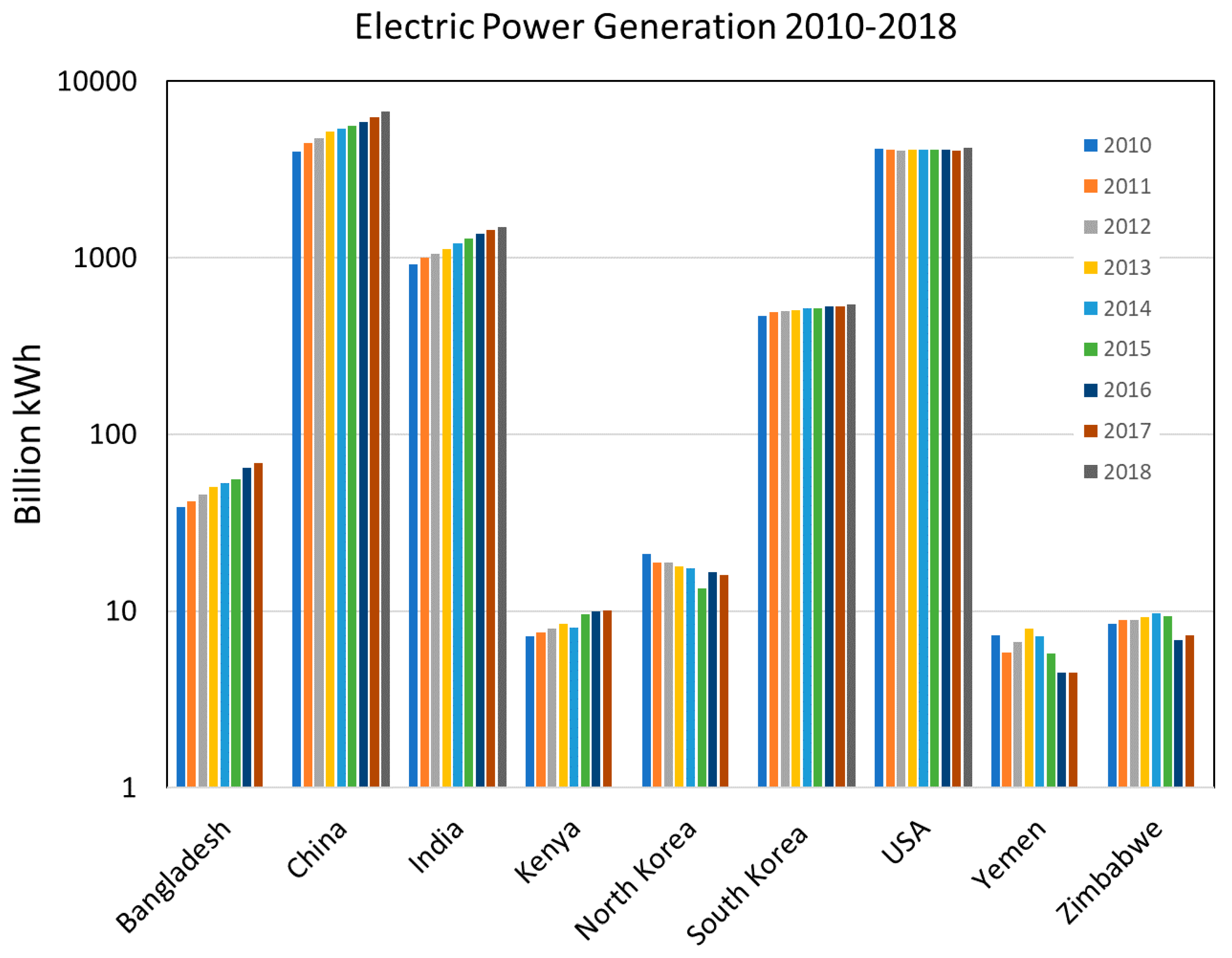 Remotesensing 12 03194 g001