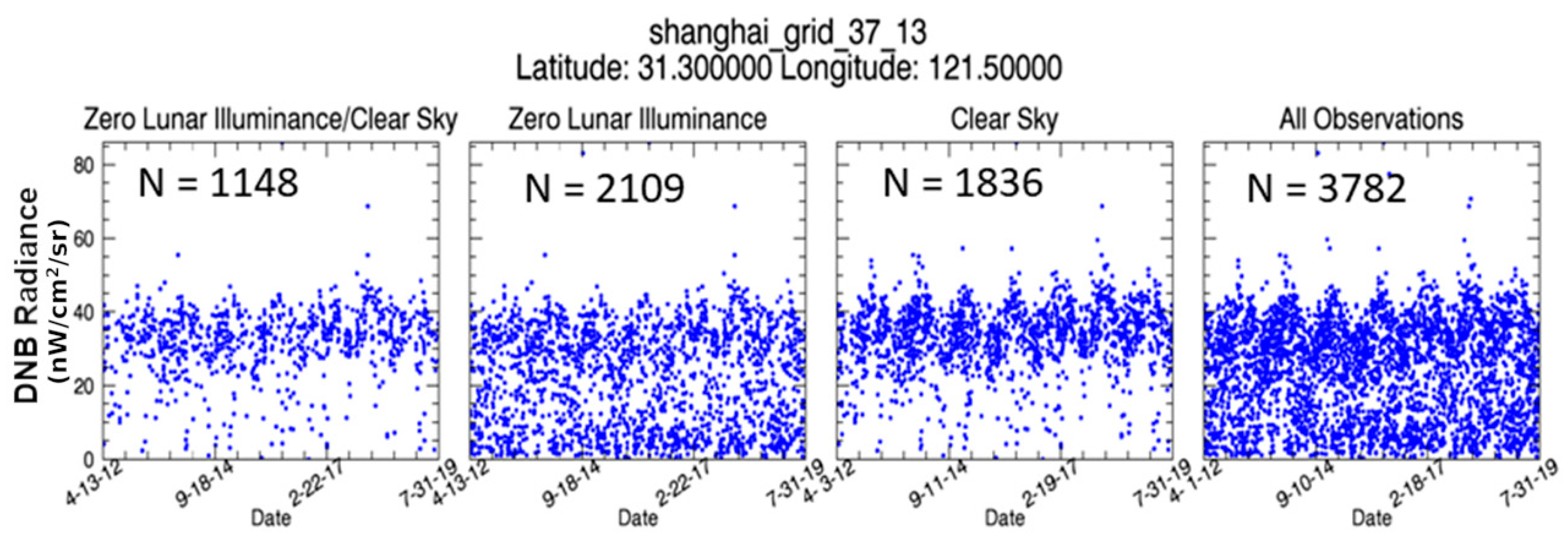 Remotesensing 12 03194 g004