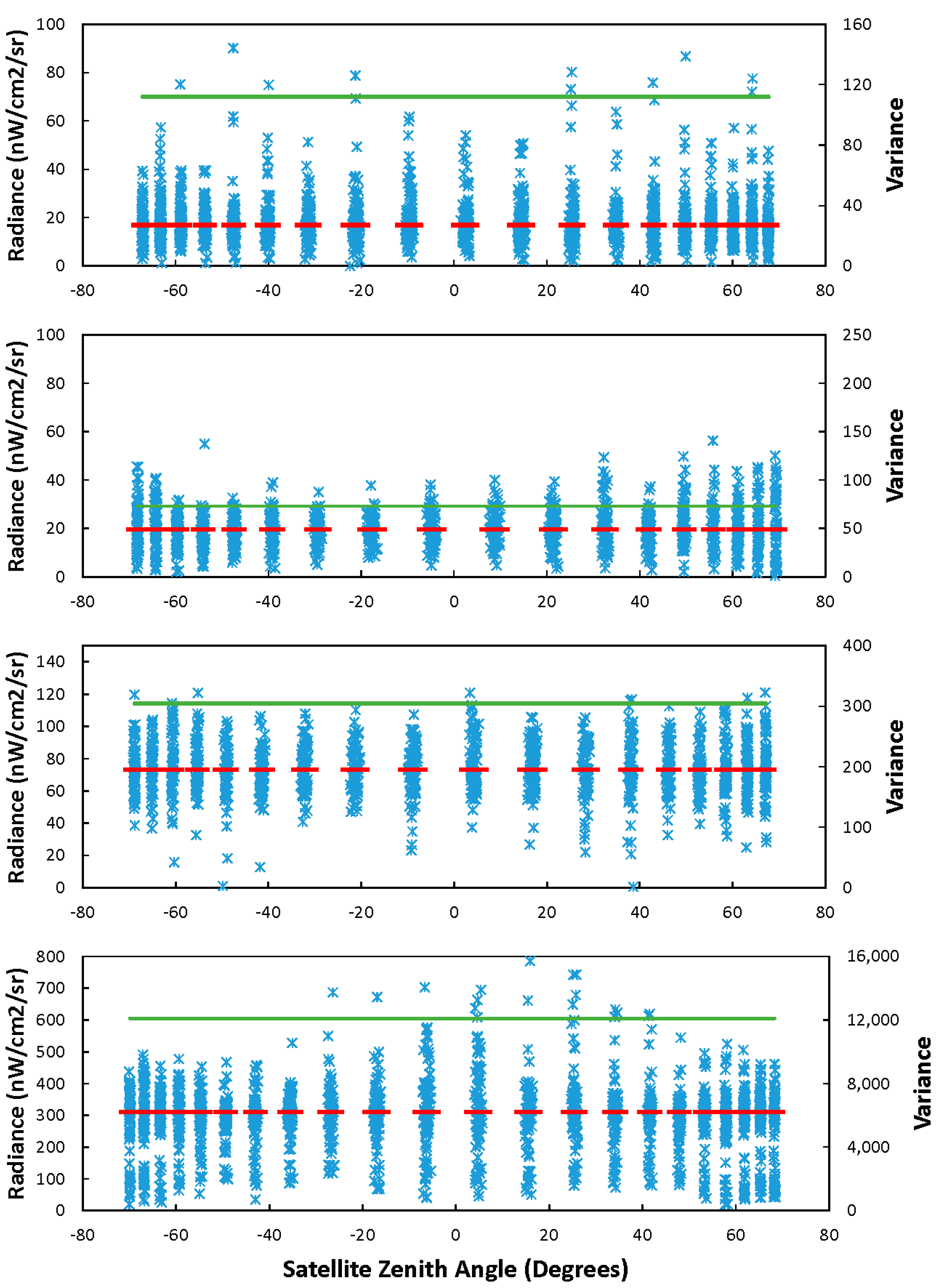 Remotesensing 12 03194 g008