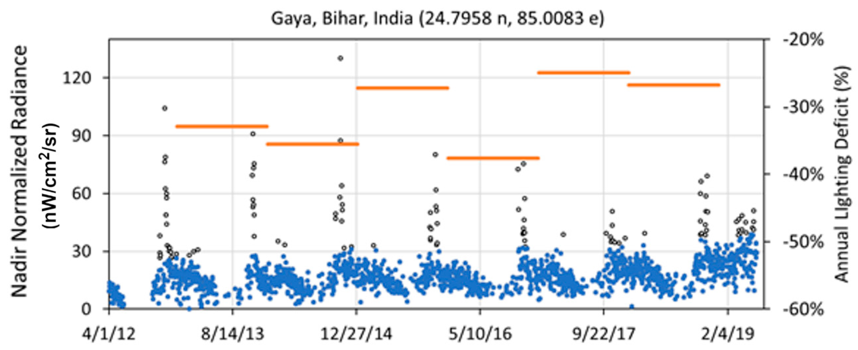 Remotesensing 12 03194 g013