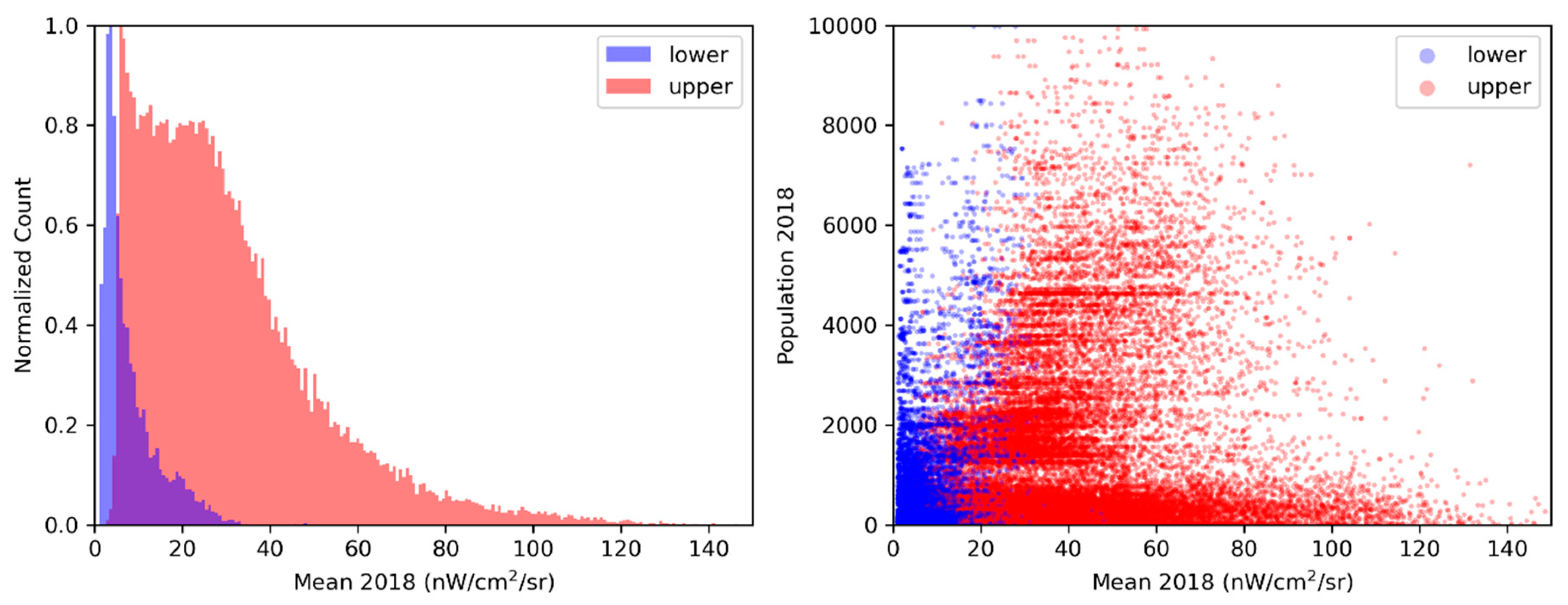Remotesensing 12 03194 g017