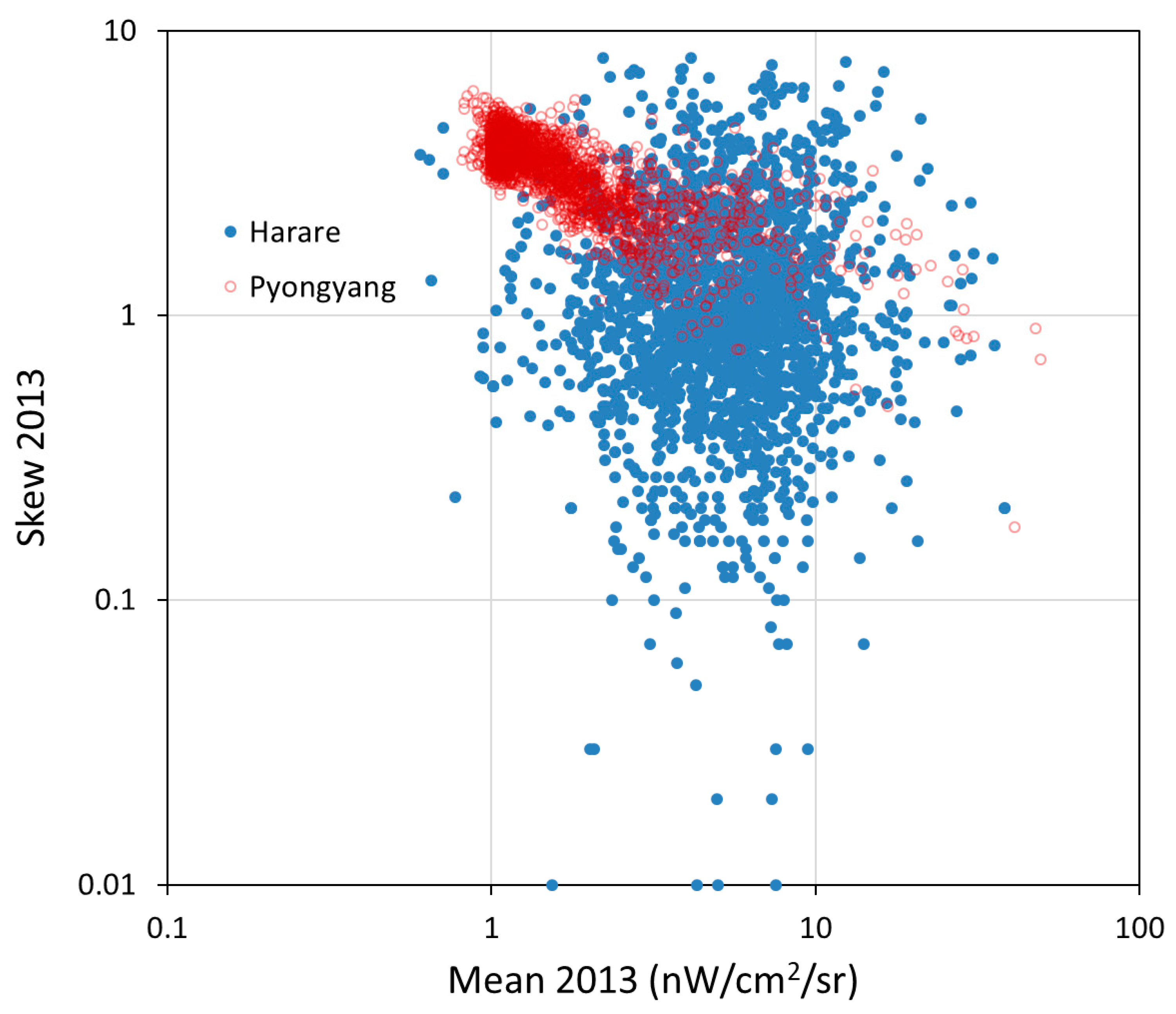 Remotesensing 12 03194 g024