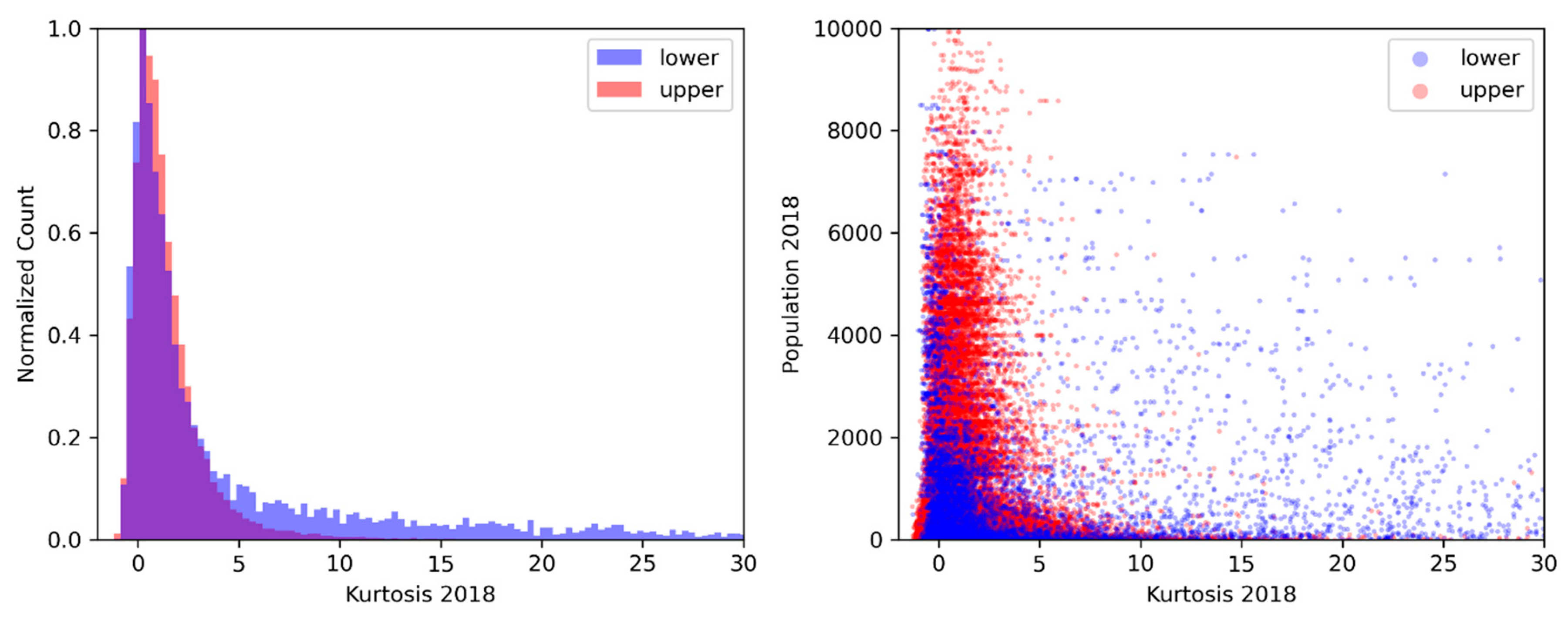 Remotesensing 12 03194 g025