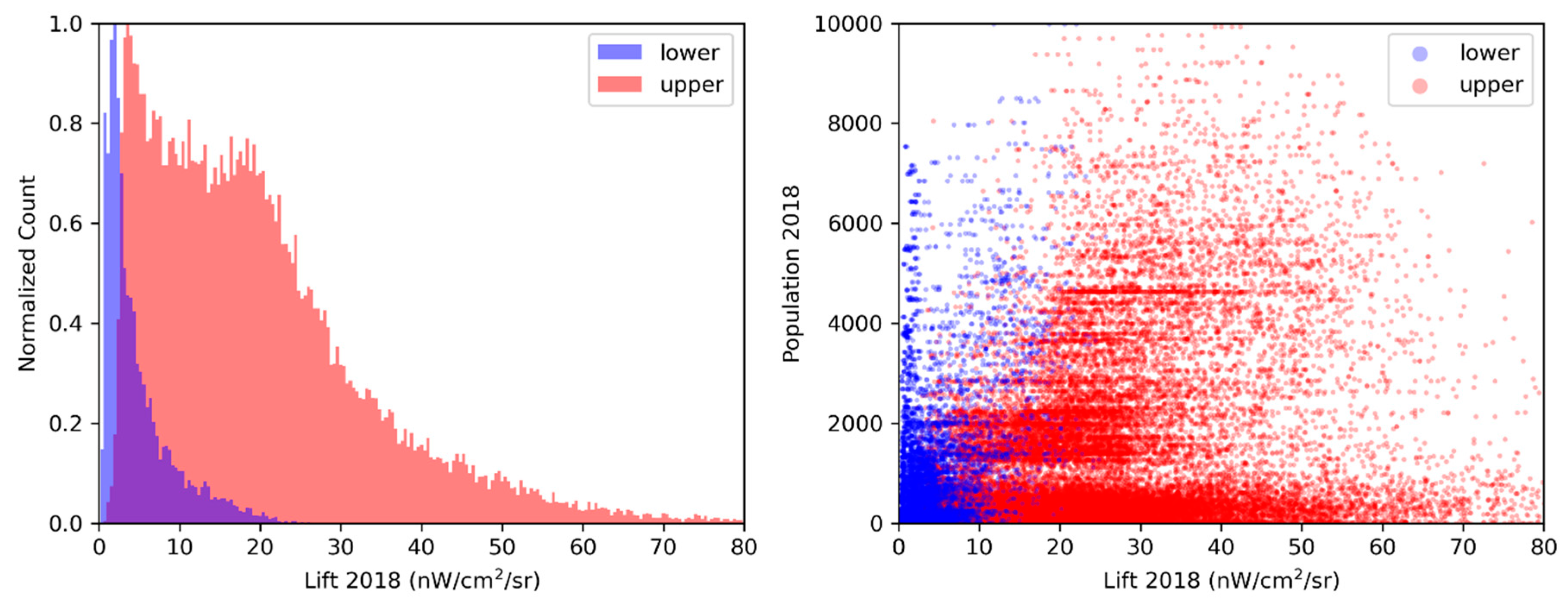 Remotesensing 12 03194 g030