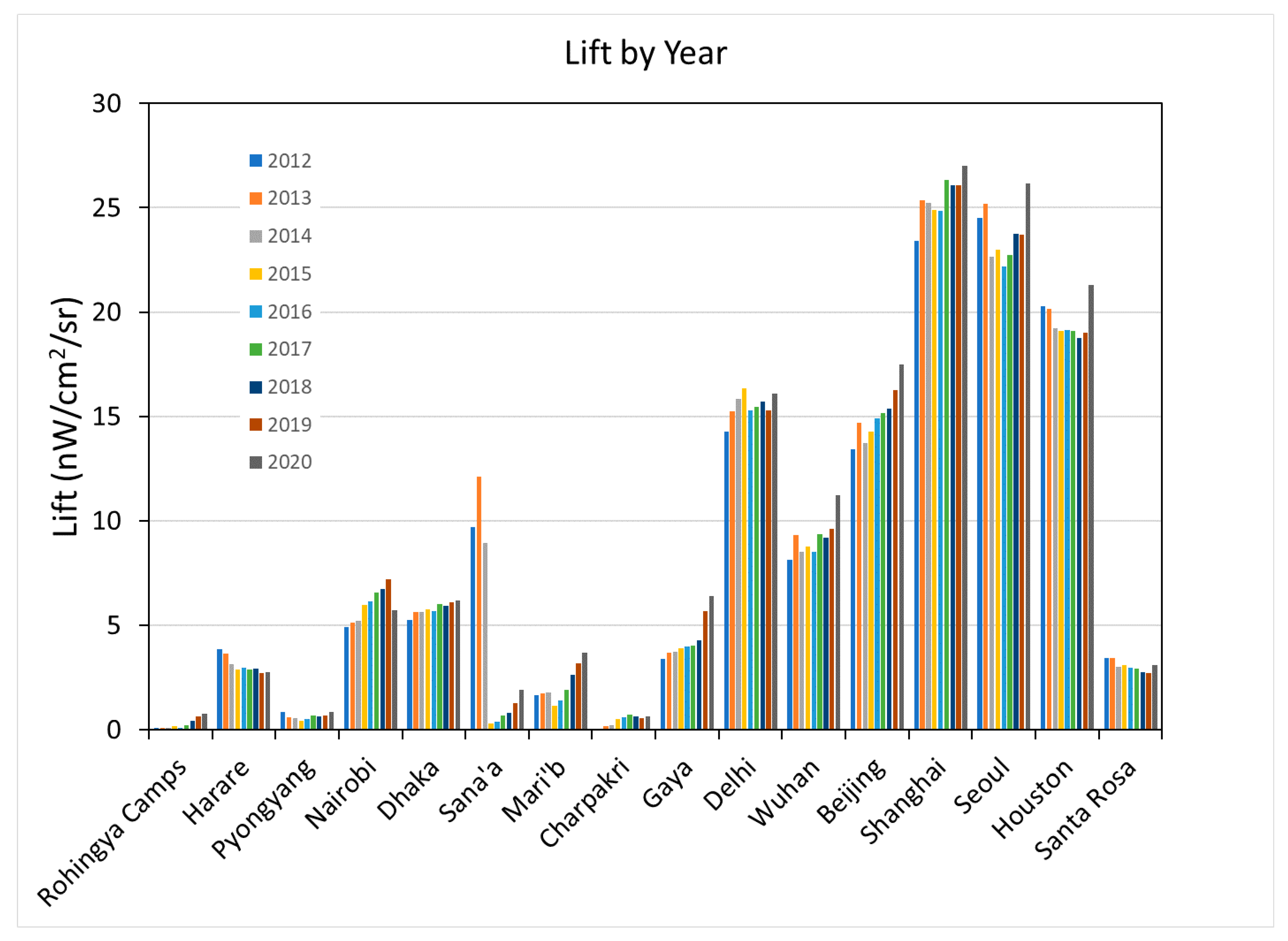 Remotesensing 12 03194 g031
