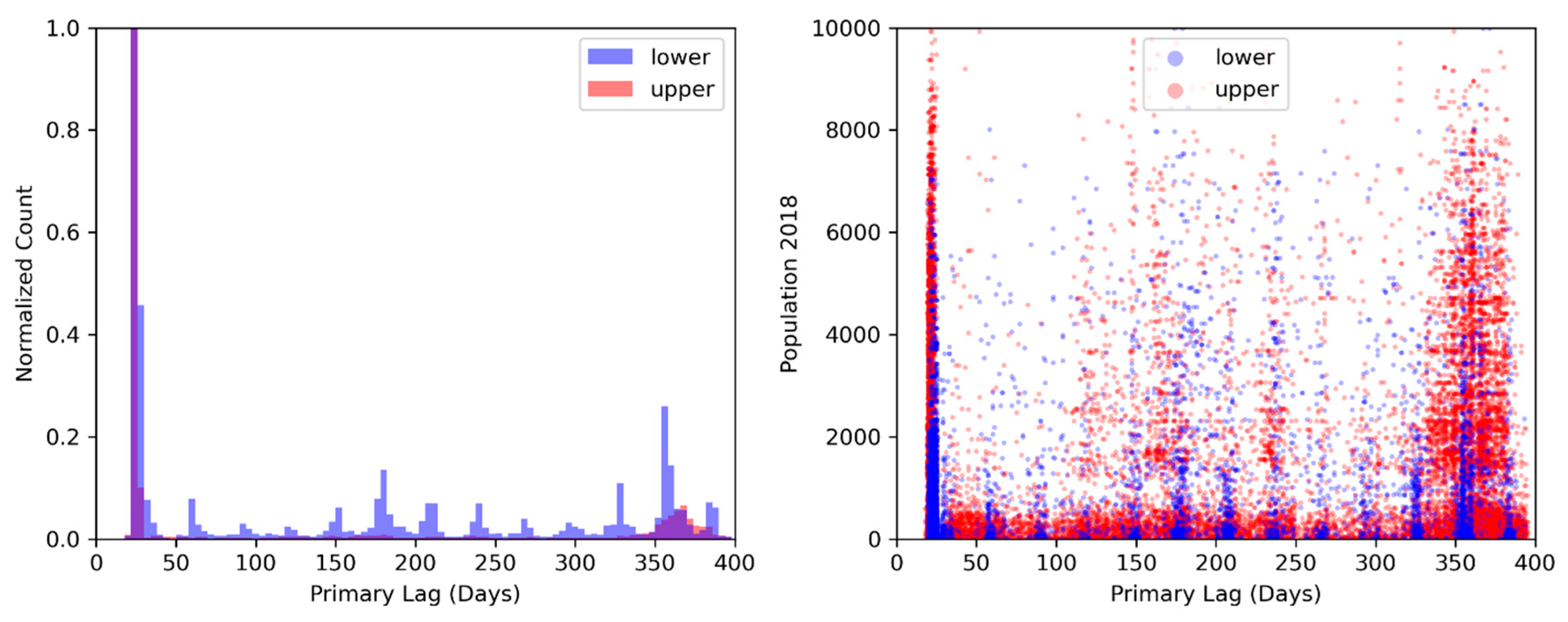 Remotesensing 12 03194 g034