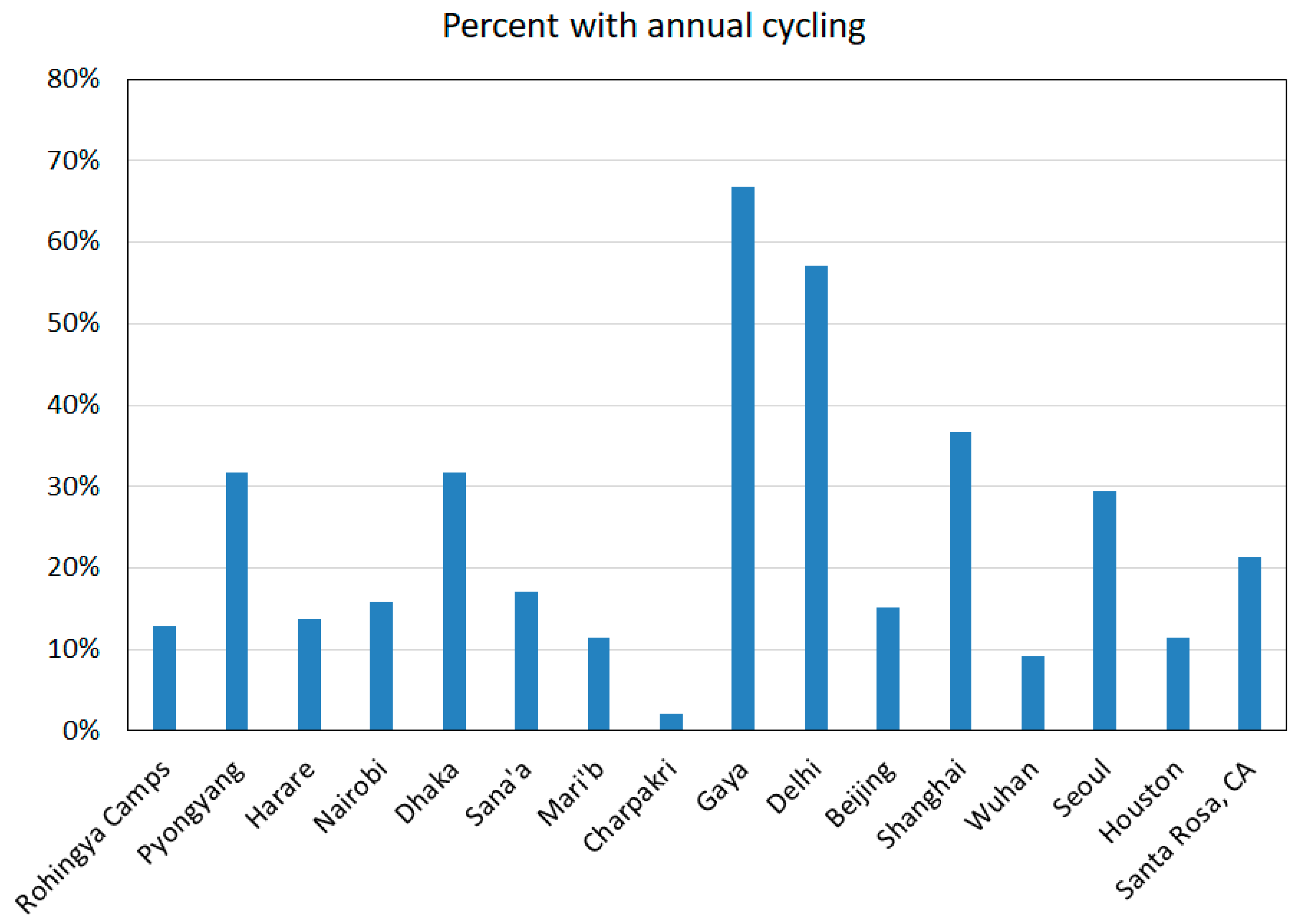 Remotesensing 12 03194 g035