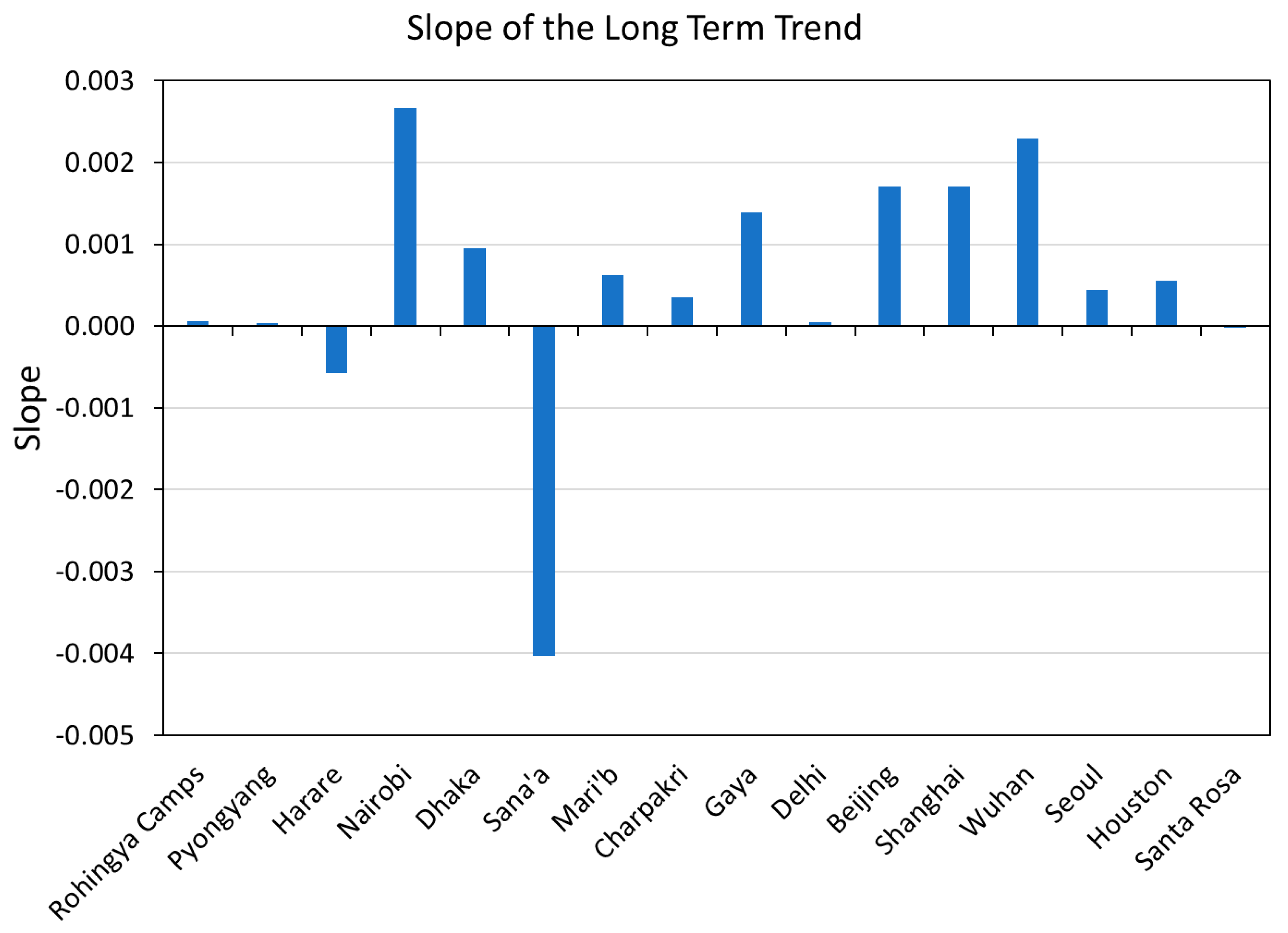 Remotesensing 12 03194 g037