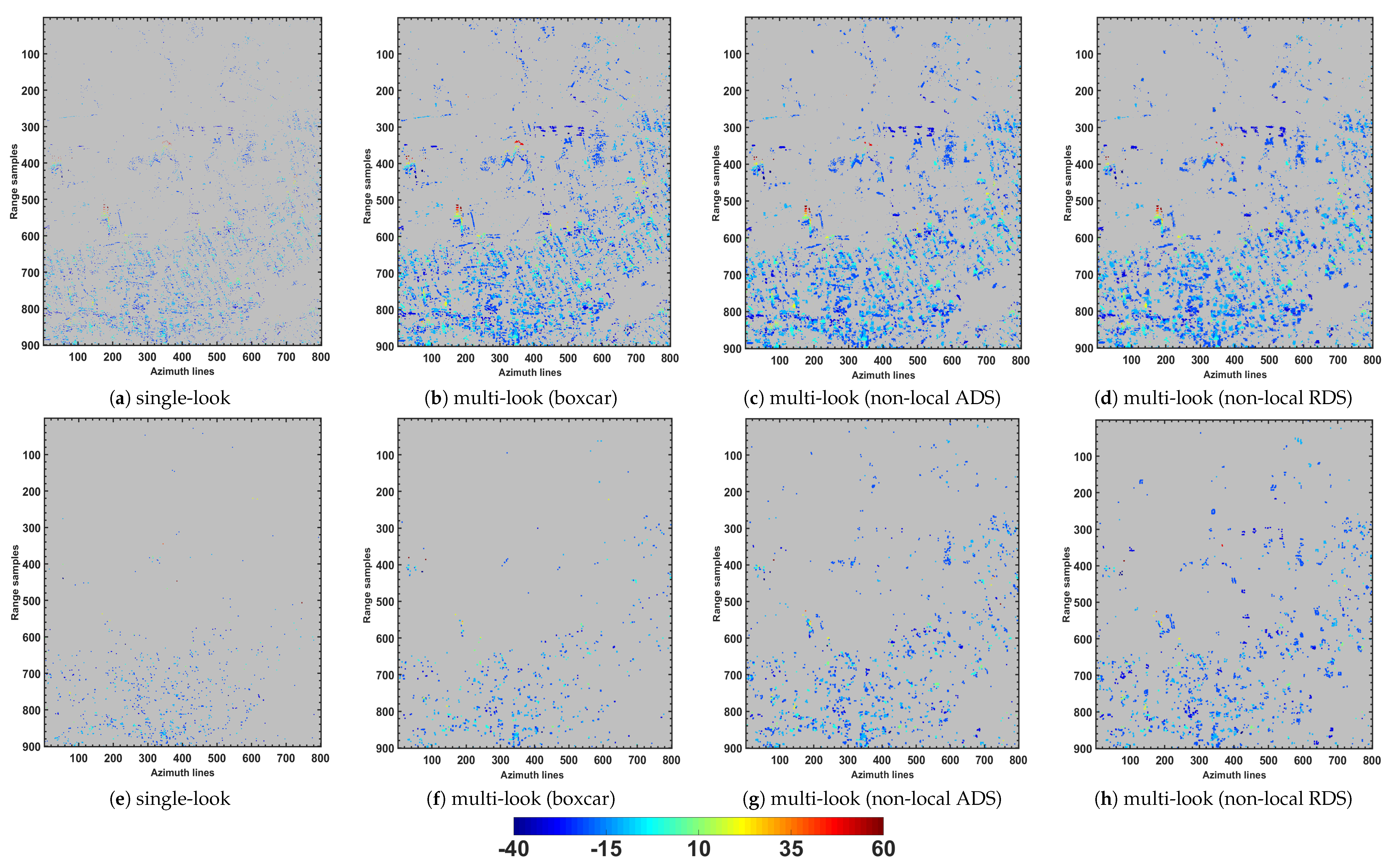 Remotesensing 12 03195 g007 Remotesensing 12 03195 g007