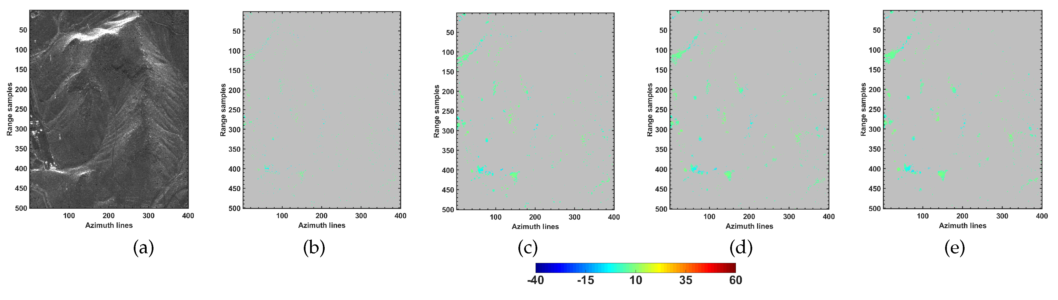Remotesensing 12 03195 g008 Remotesensing 12 03195 g008