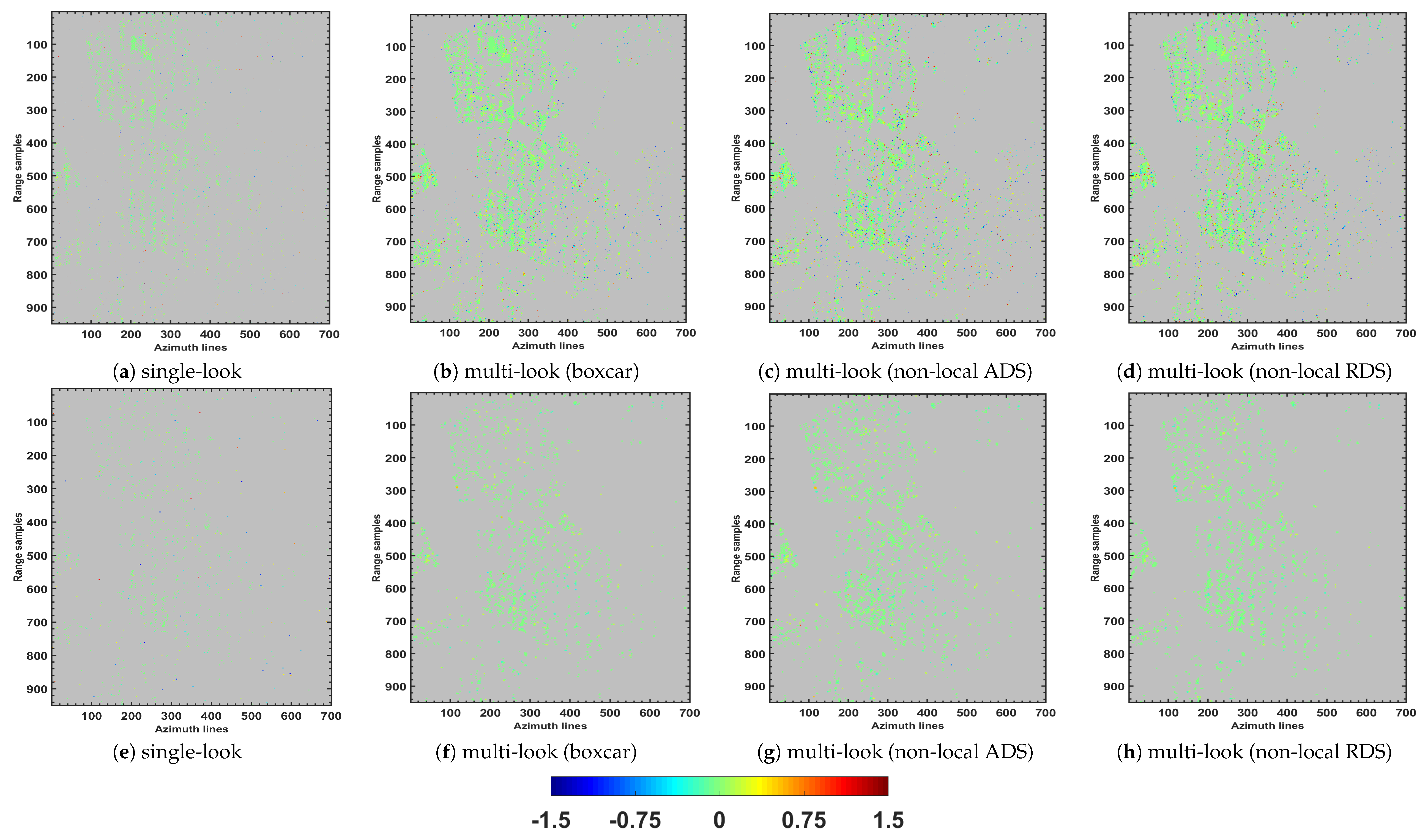 Remotesensing 12 03195 g010 Remotesensing 12 03195 g010