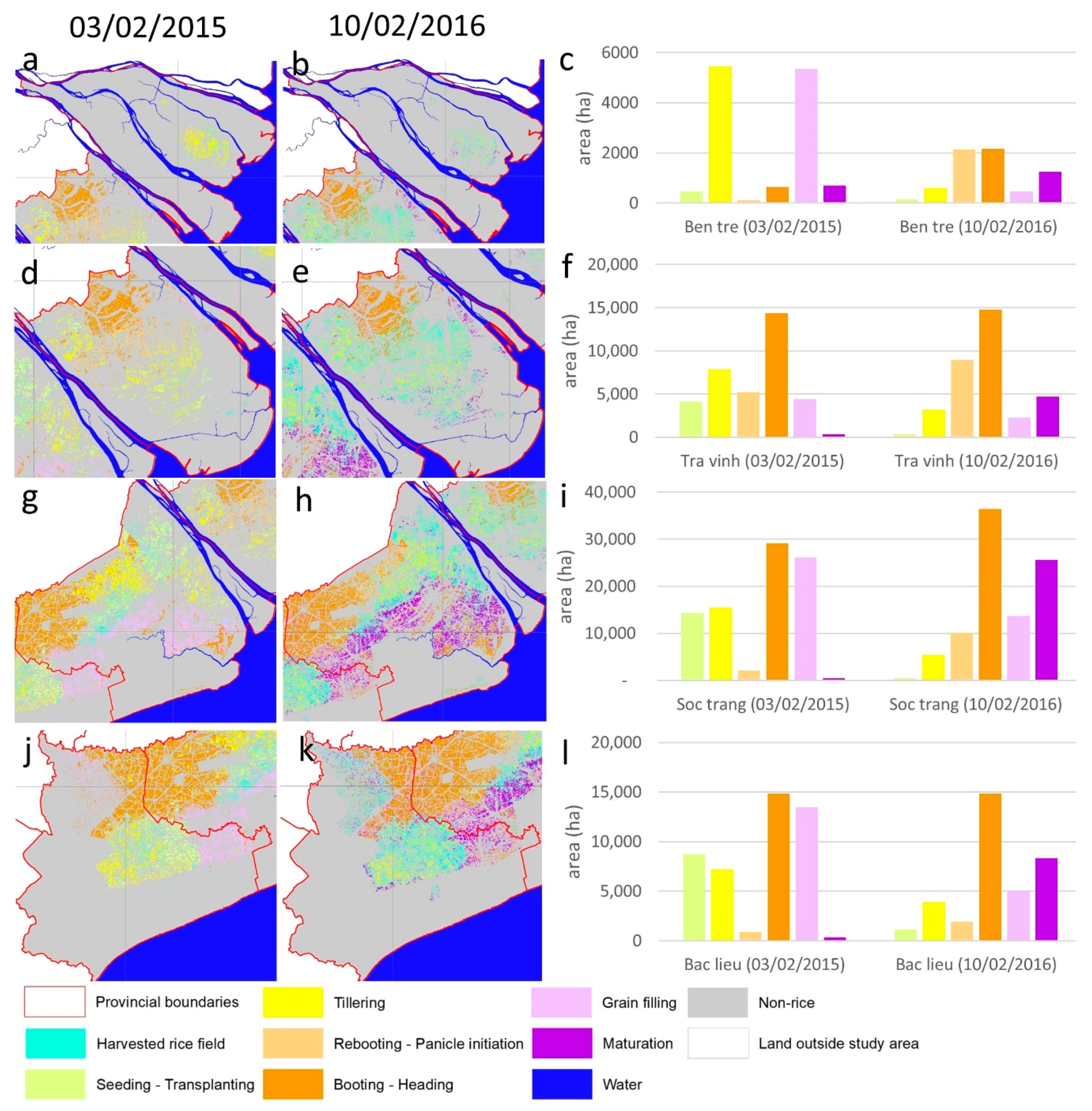 Remotesensing 12 03196 g007