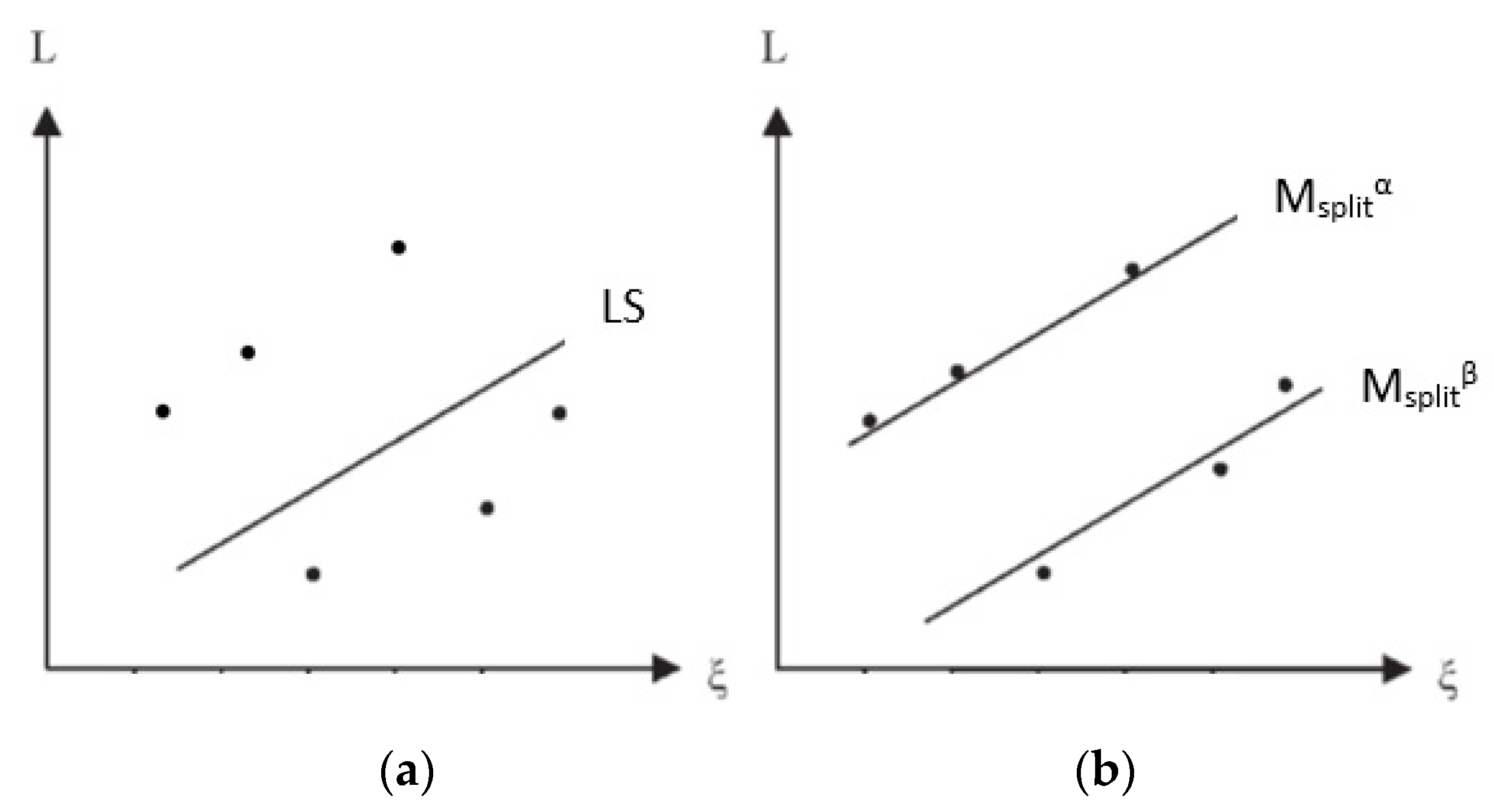 Remotesensing 12 03203 g001