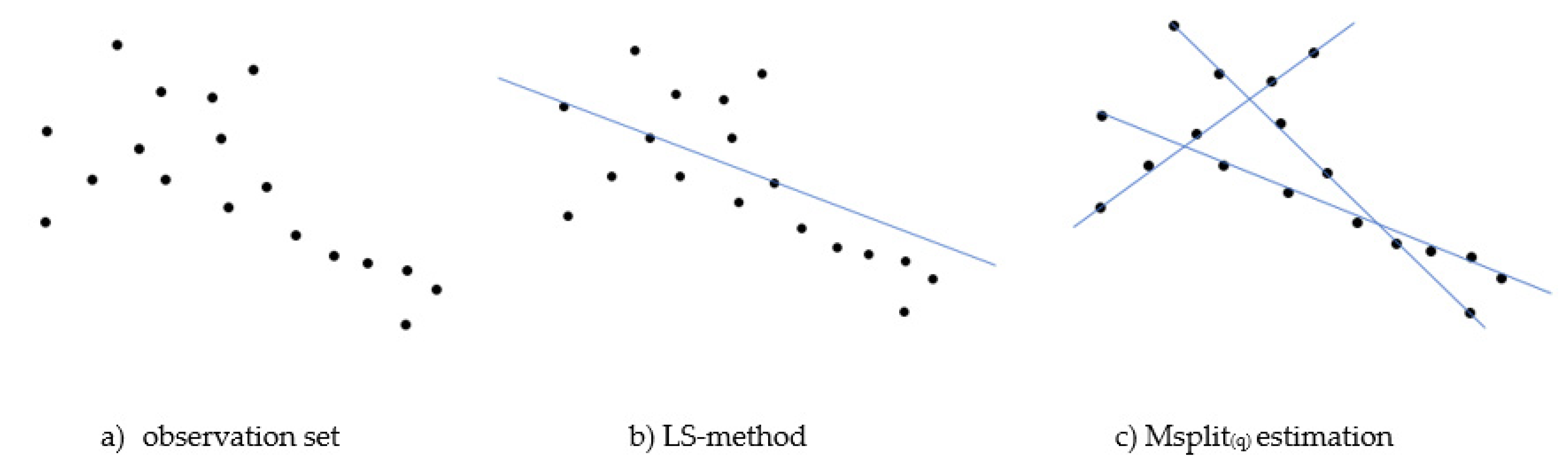 Remotesensing 12 03203 g002