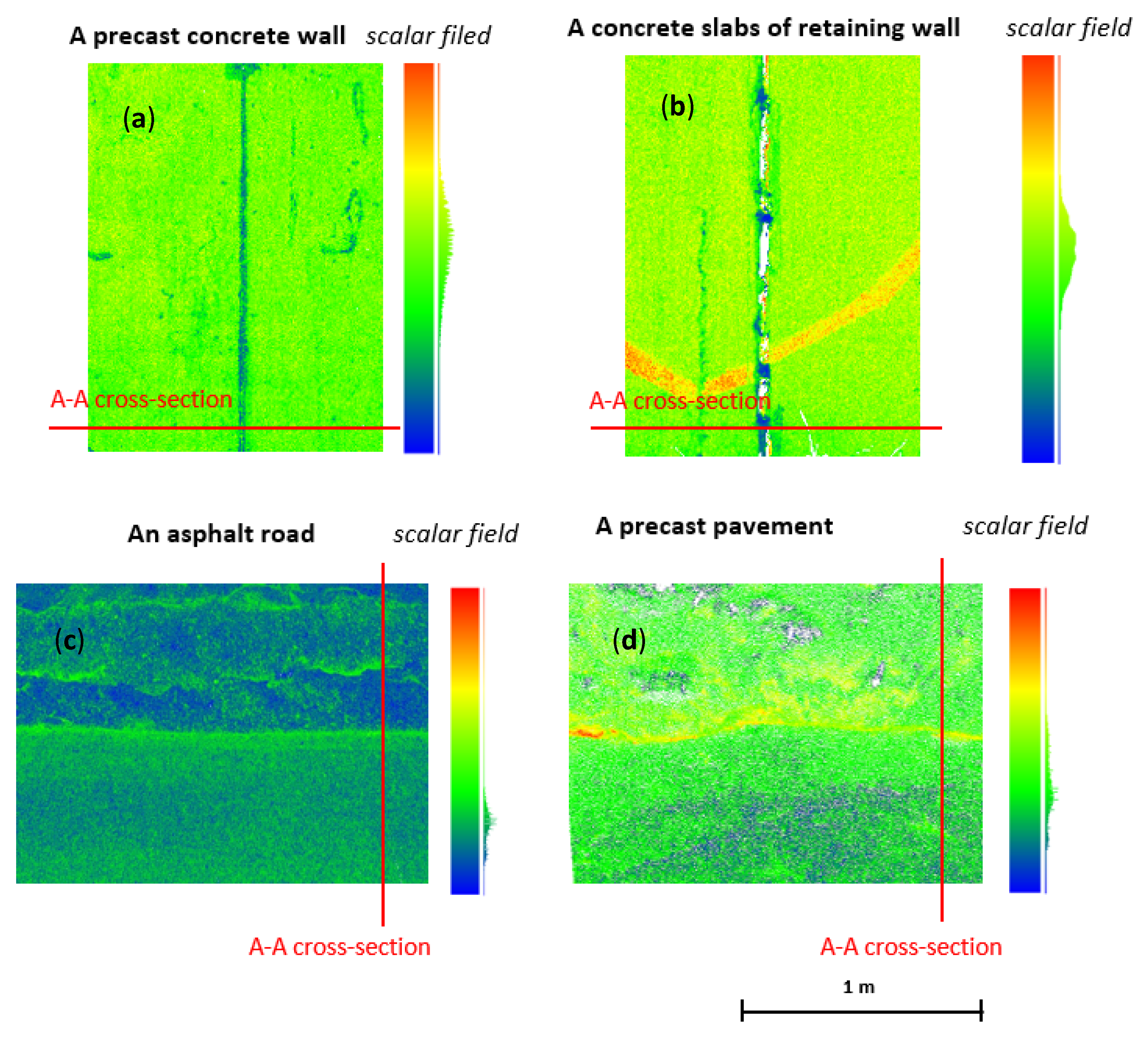 Remotesensing 12 03203 g005