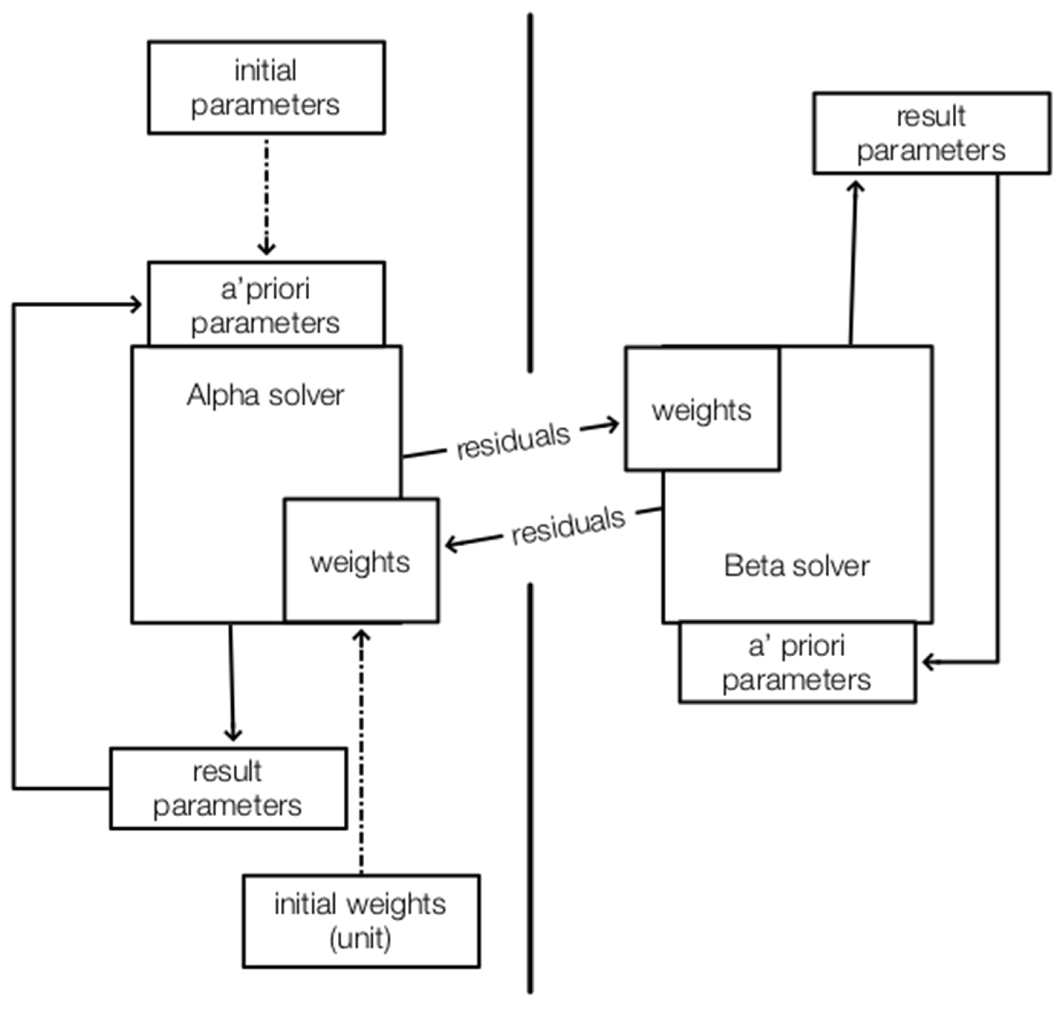 Remotesensing 12 03203 g007