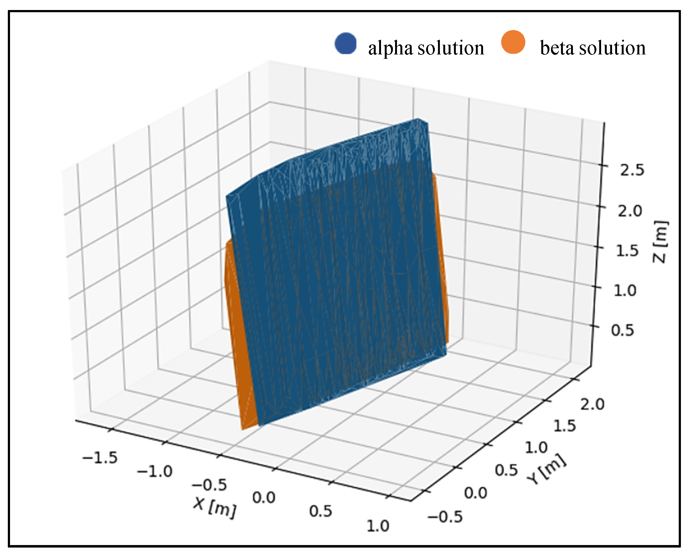 Remotesensing 12 03203 g008