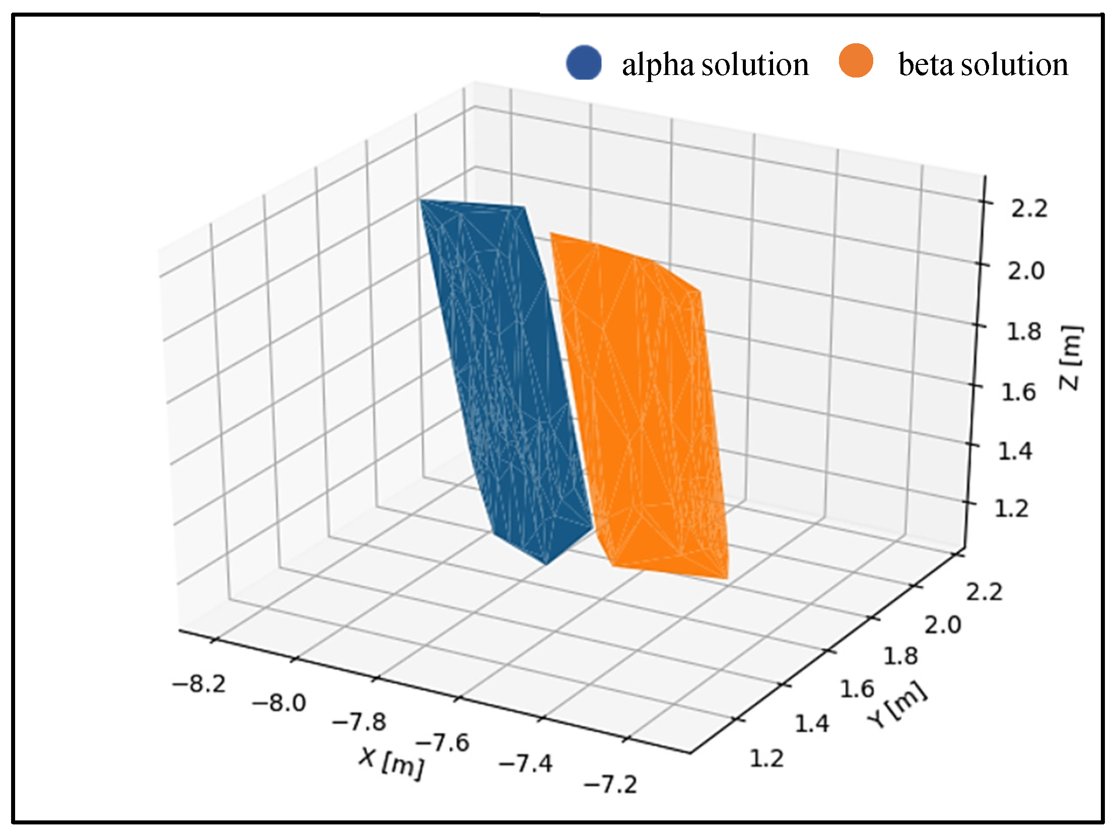 Remotesensing 12 03203 g009