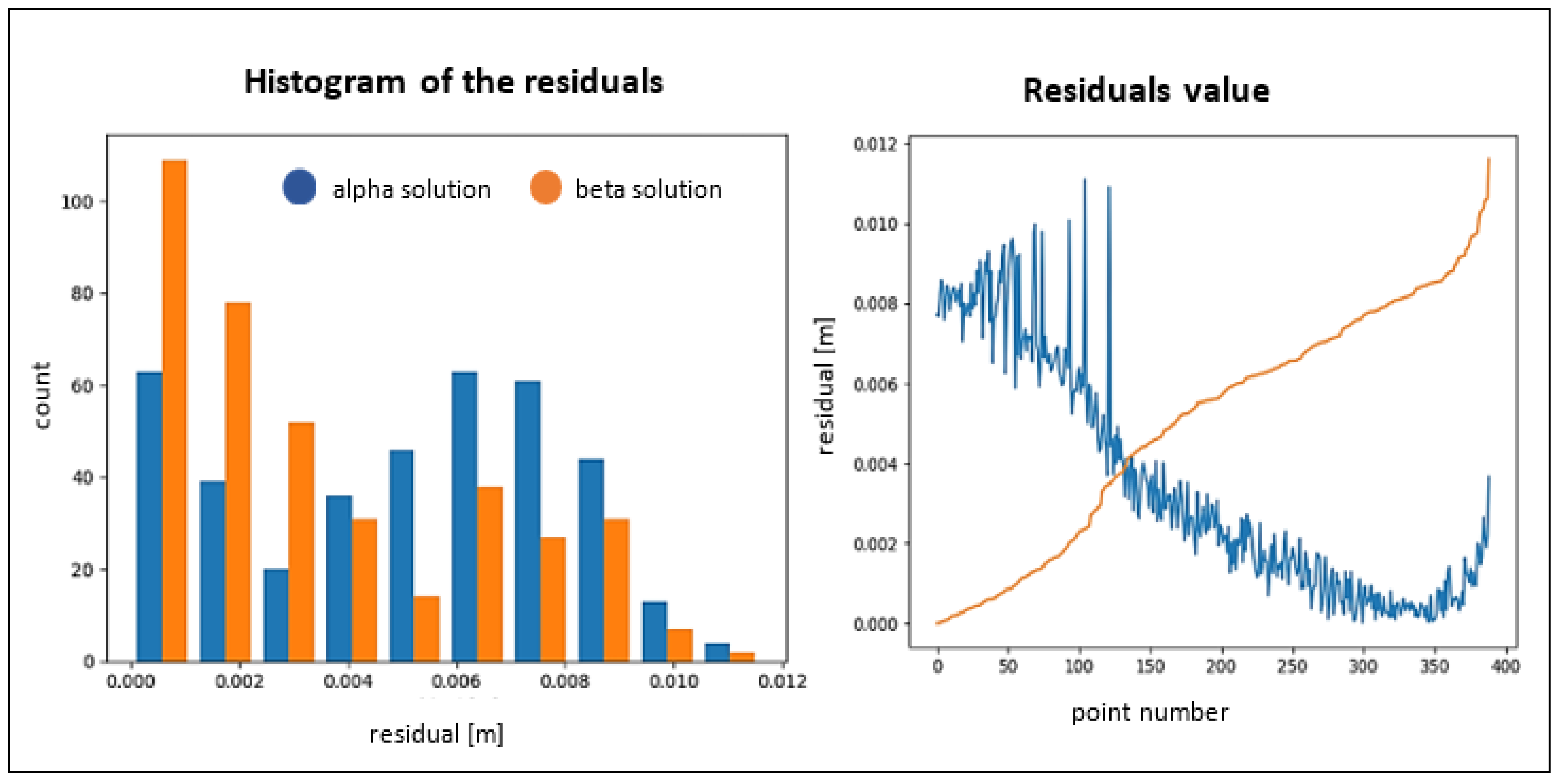 Remotesensing 12 03203 g012