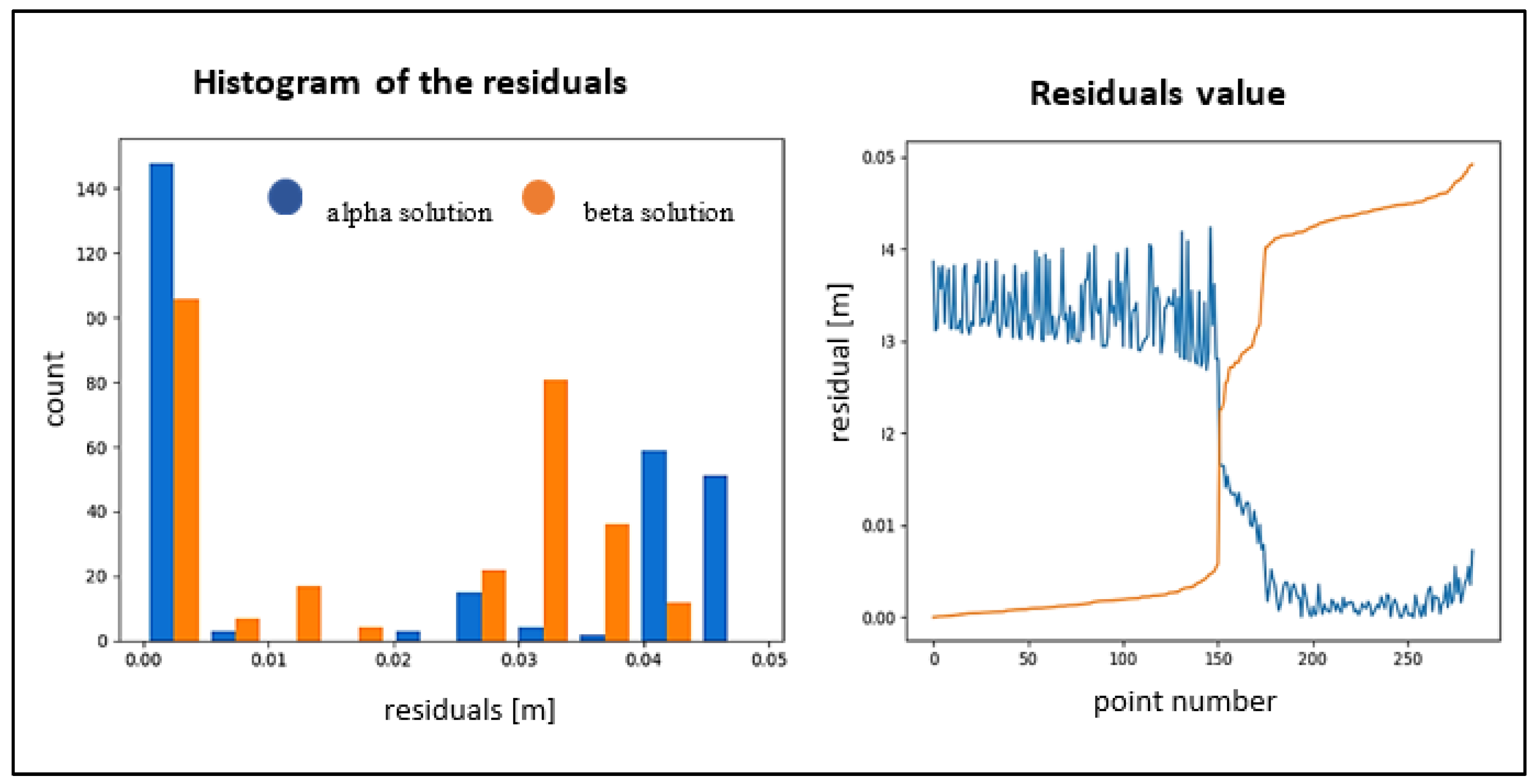 Remotesensing 12 03203 g013