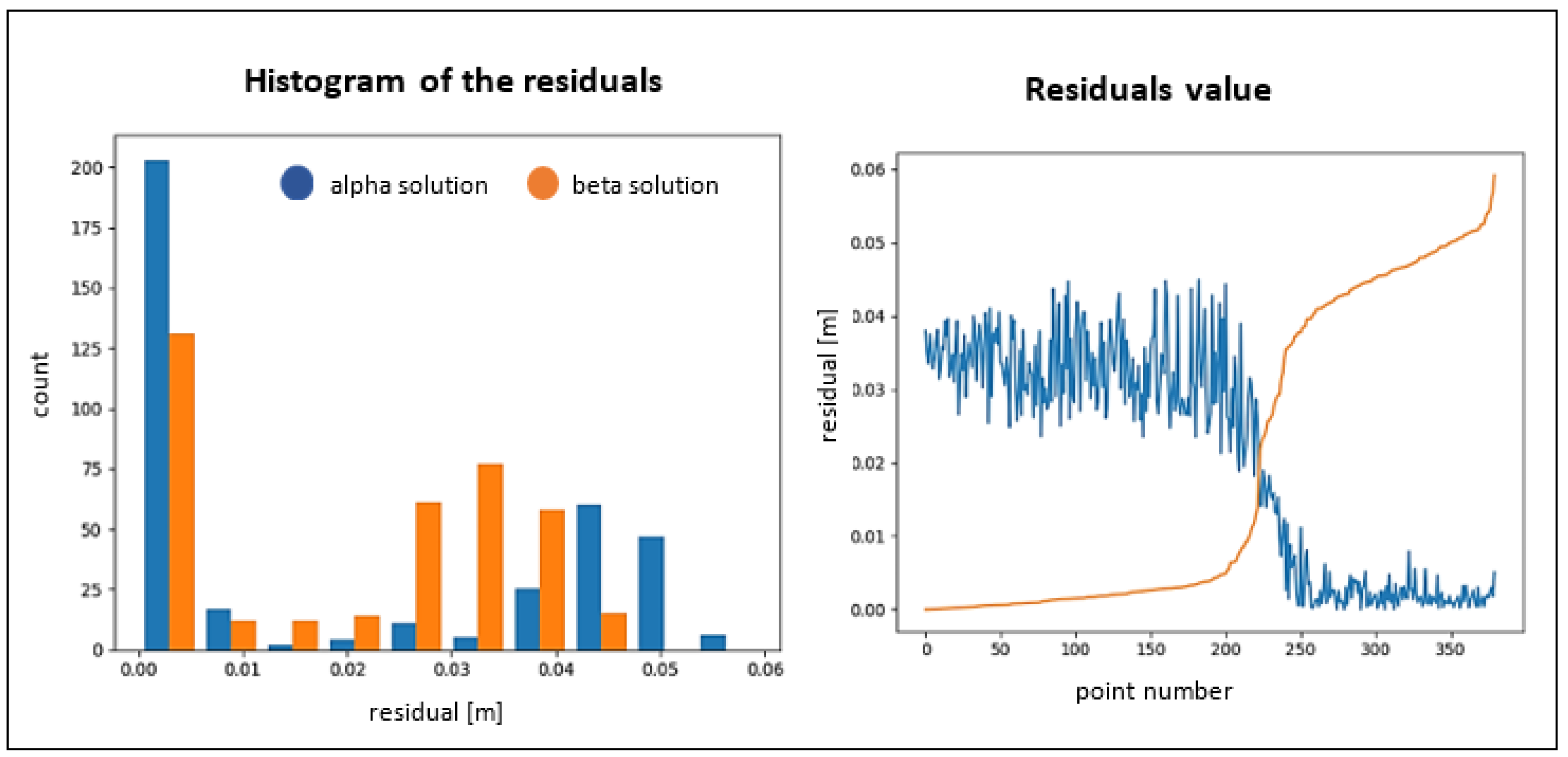 Remotesensing 12 03203 g015