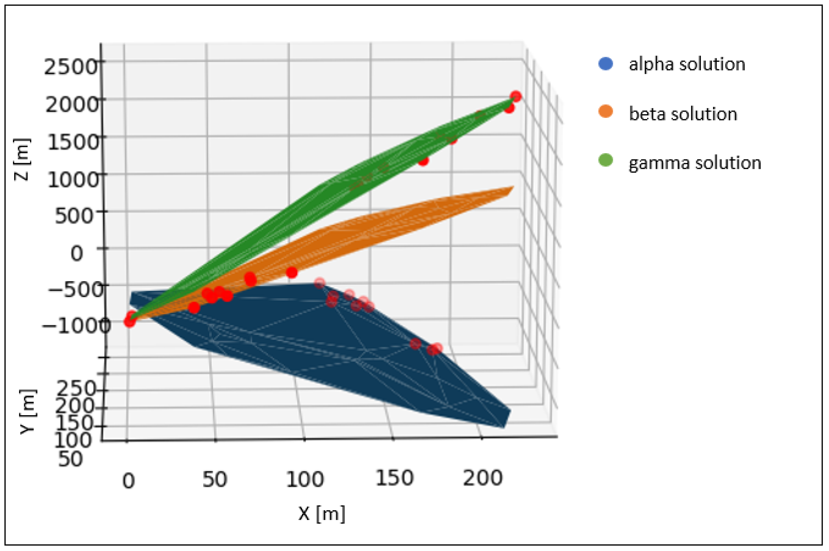 Remotesensing 12 03203 g016