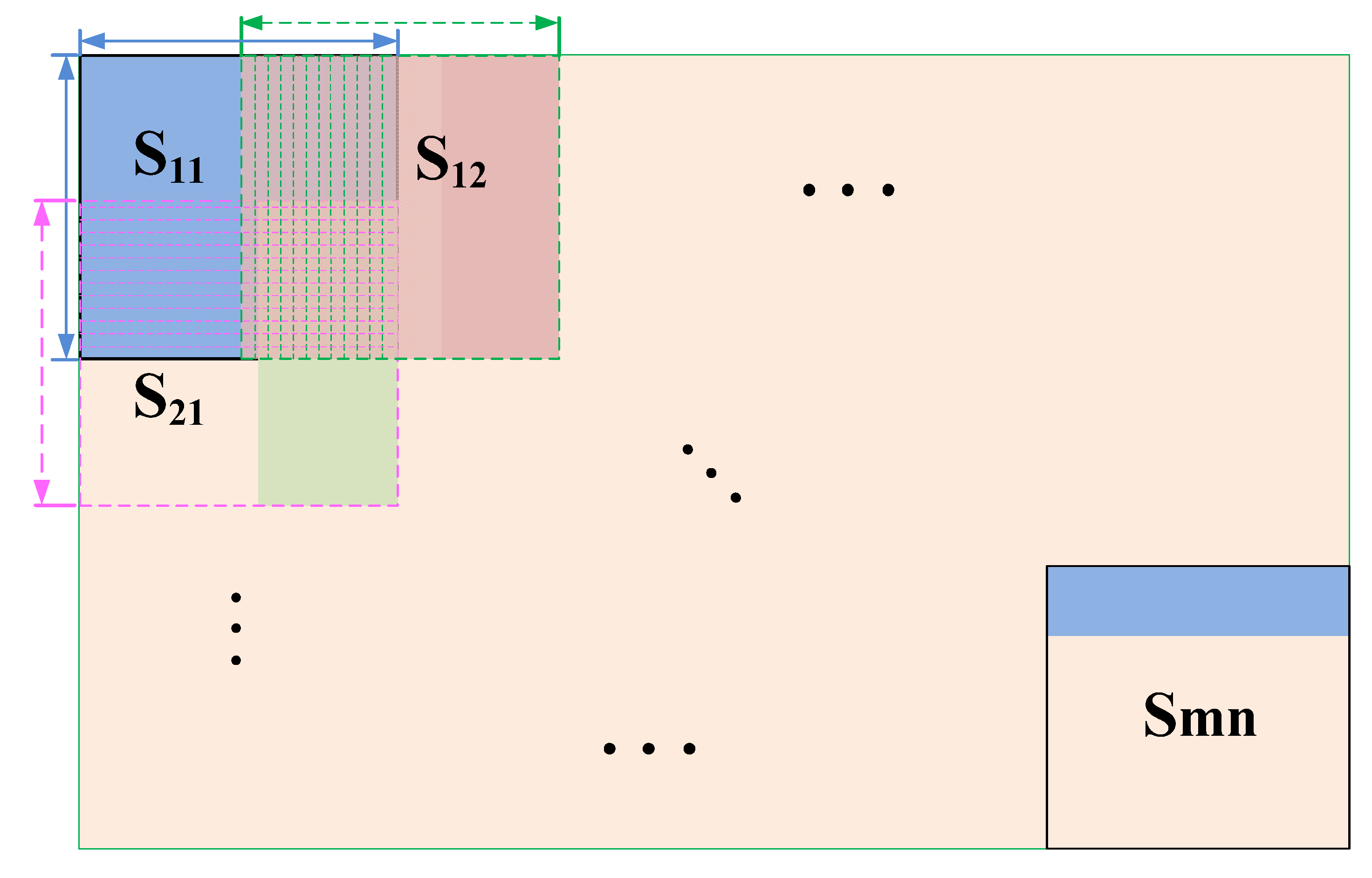 Remotesensing 12 03205 g005 Remotesensing 12 03205 g005