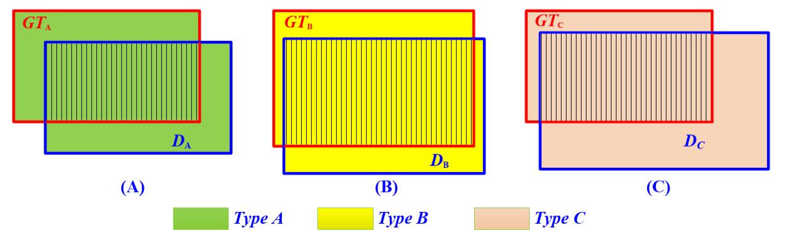 Remotesensing 12 03205 g007 Remotesensing 12 03205 g007