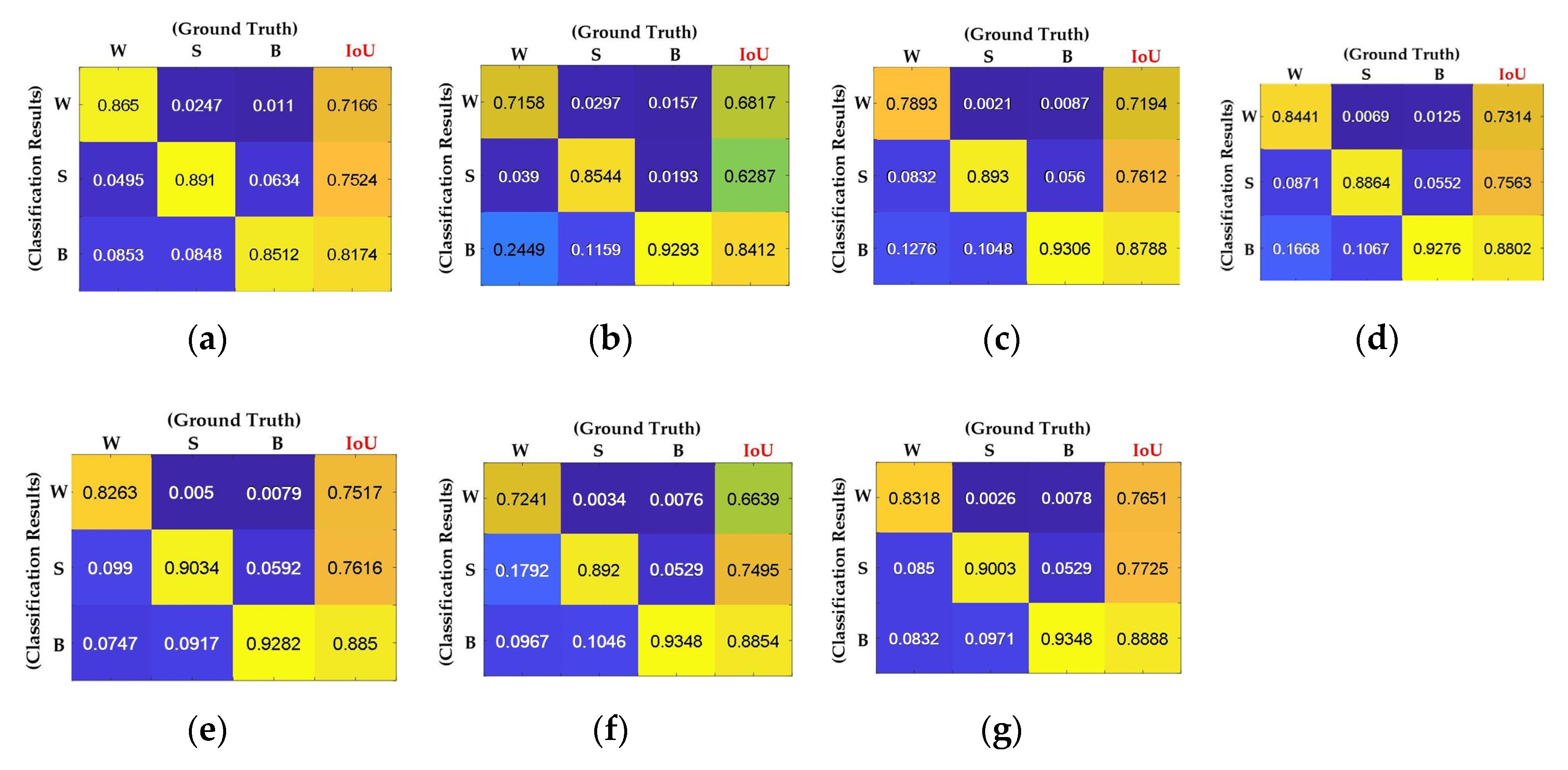 Remotesensing 12 03205 g013 Remotesensing 12 03205 g013