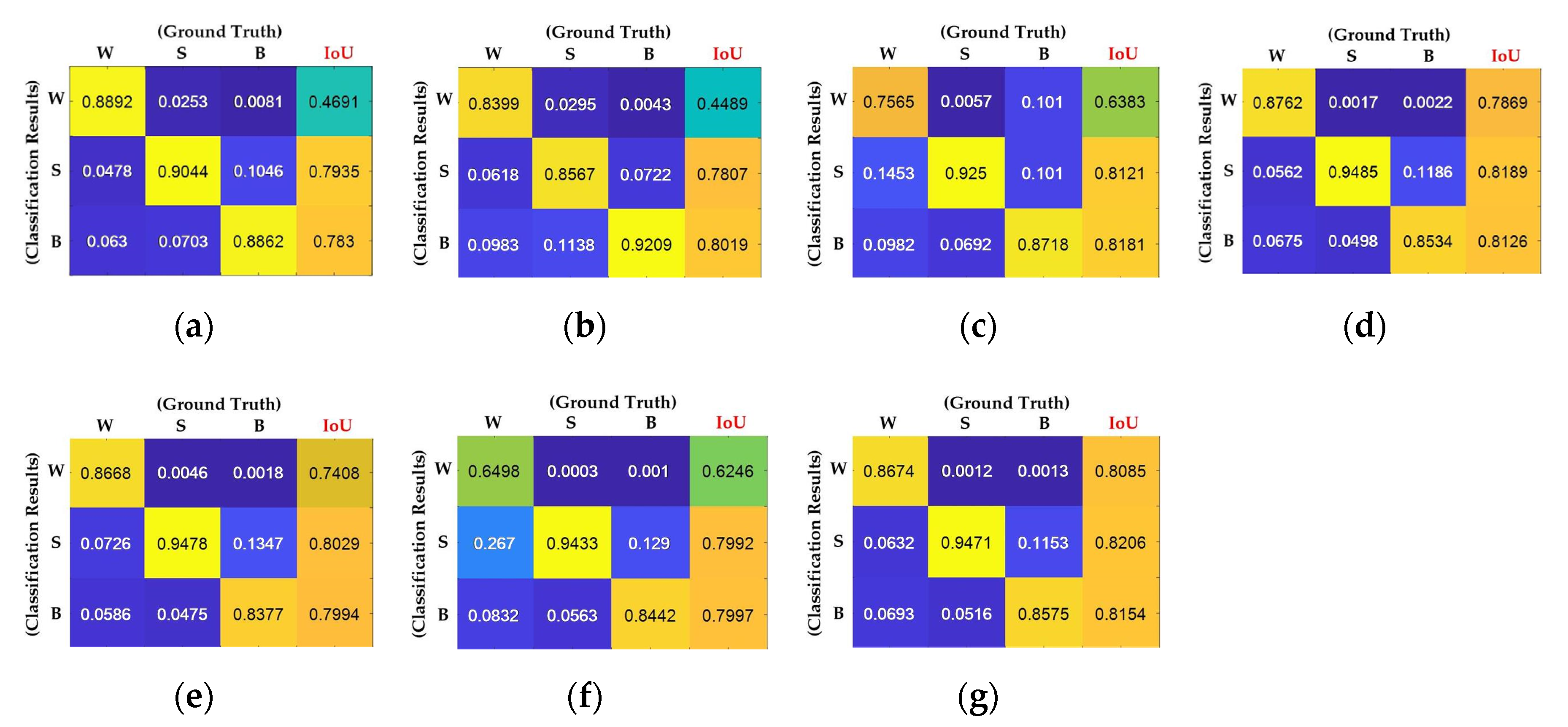 Remotesensing 12 03205 g017 Remotesensing 12 03205 g017