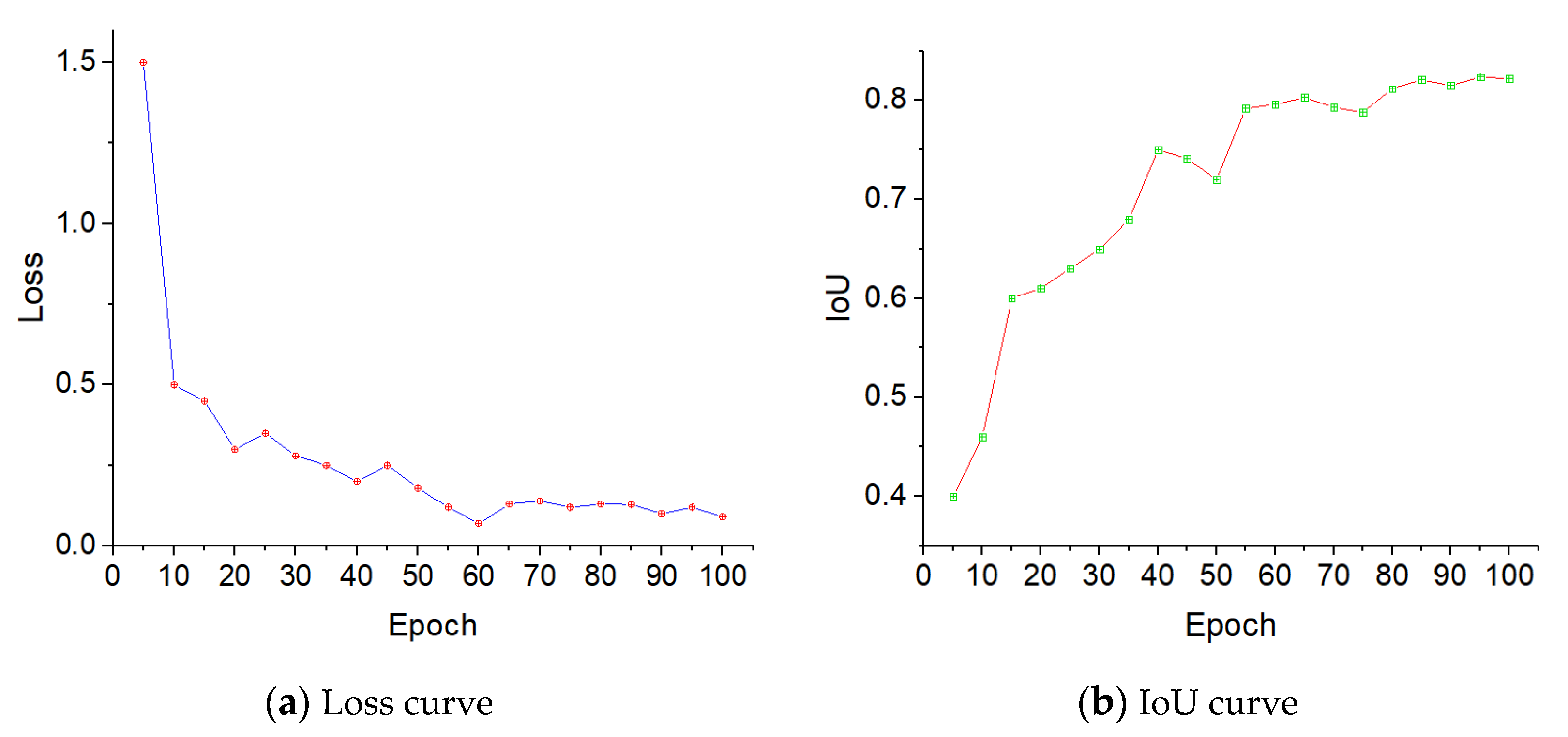 Remotesensing 12 03205 g019 Remotesensing 12 03205 g019
