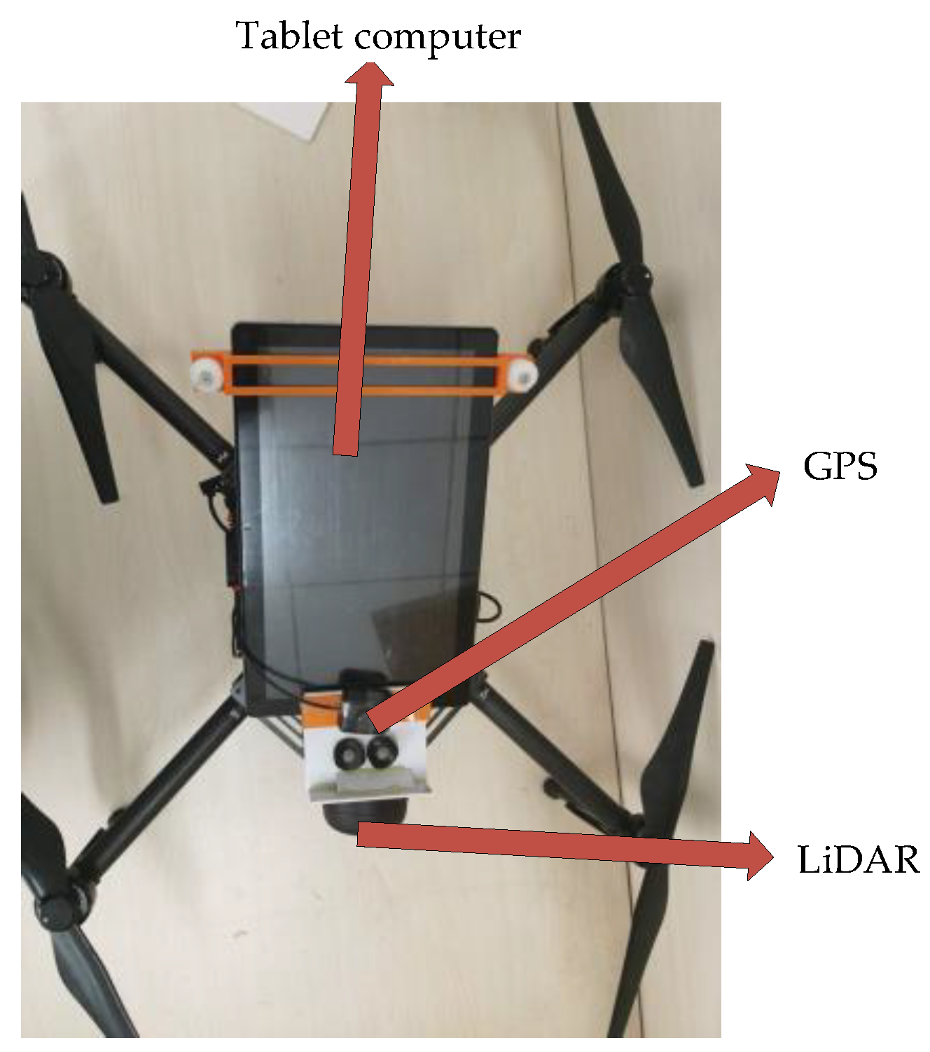 Remotesensing 12 03208 g005 Remotesensing 12 03208 g005