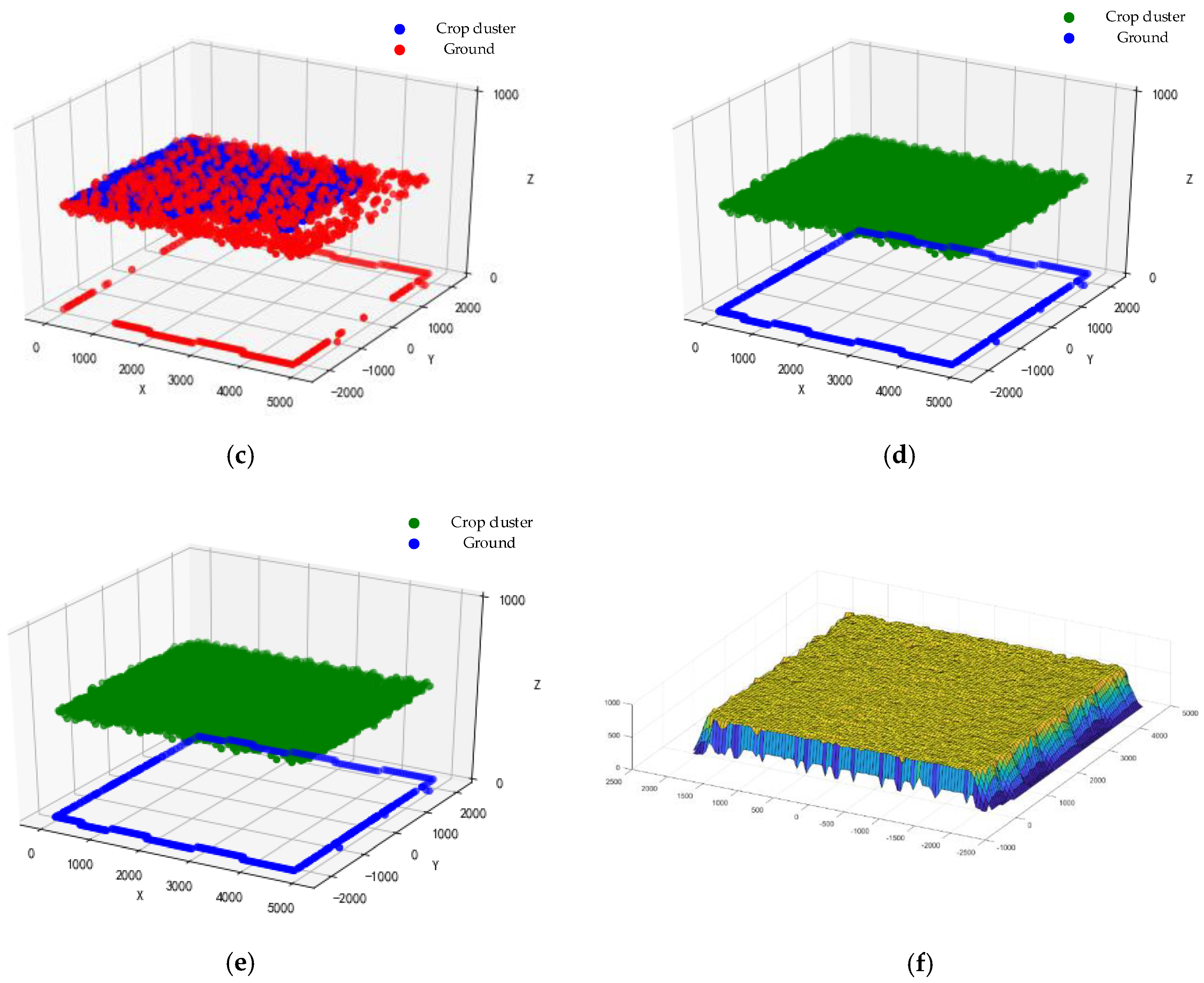 Remotesensing 12 03208 g014b Remotesensing 12 03208 g014b