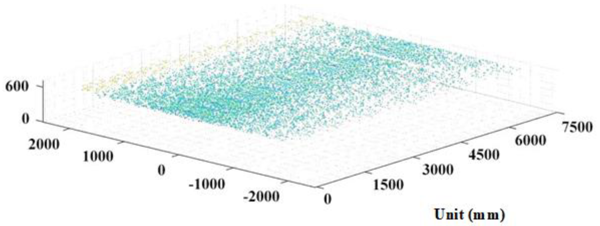 Remotesensing 12 03208 g015 Remotesensing 12 03208 g015