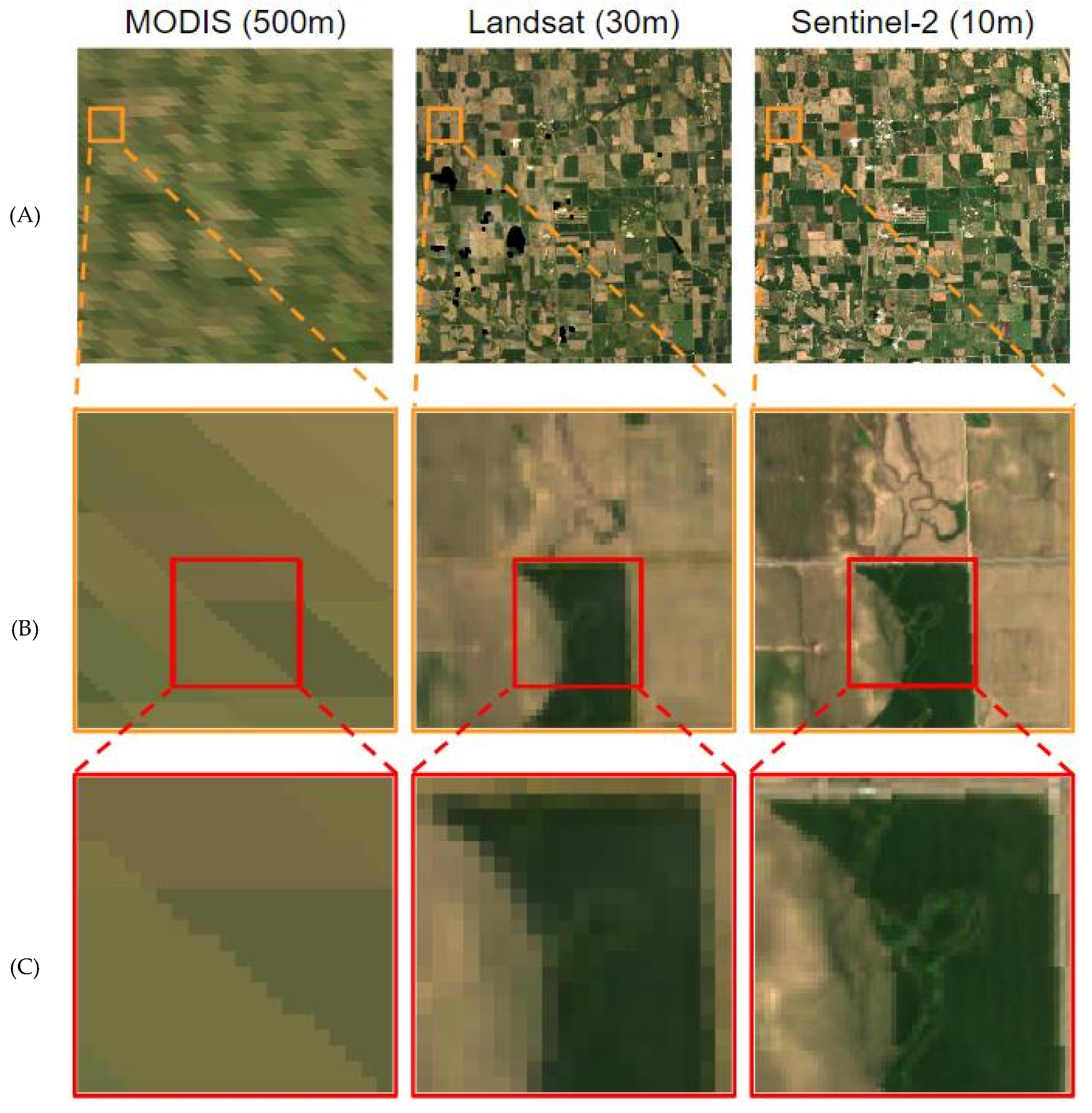 Remotesensing 12 03209 g002 Remotesensing 12 03209 g002