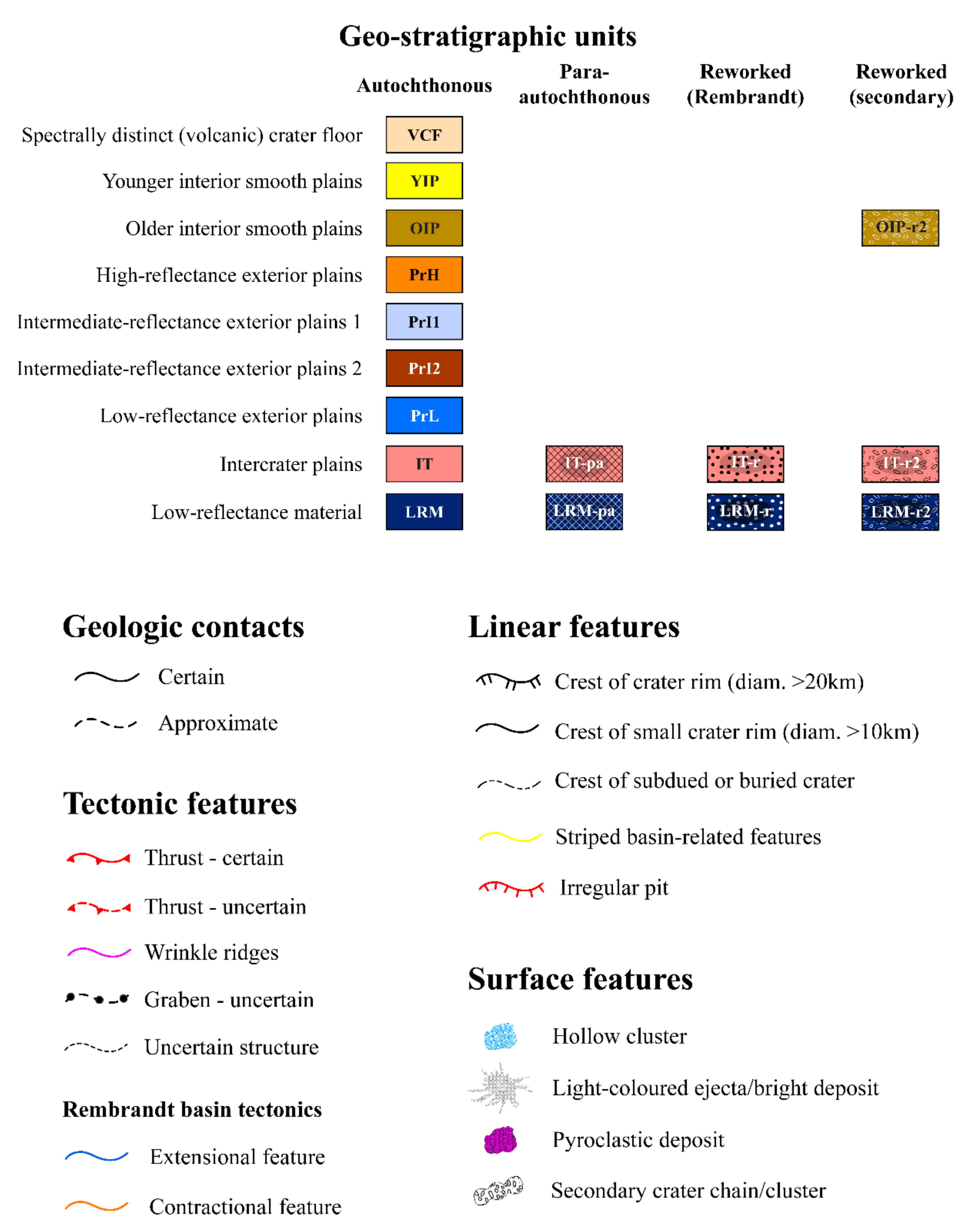 Remotesensing 12 03213 g004b