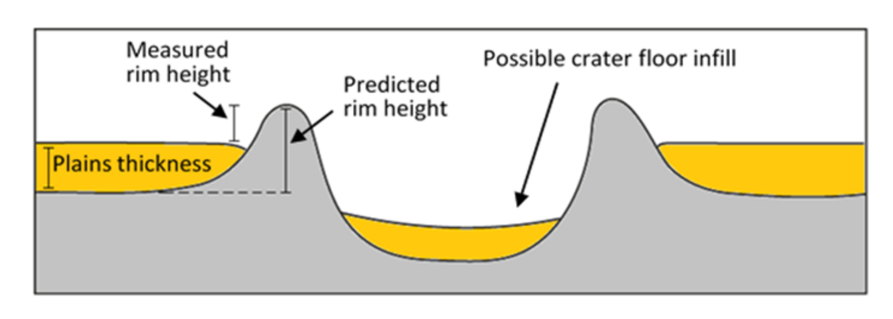 Remotesensing 12 03213 g008